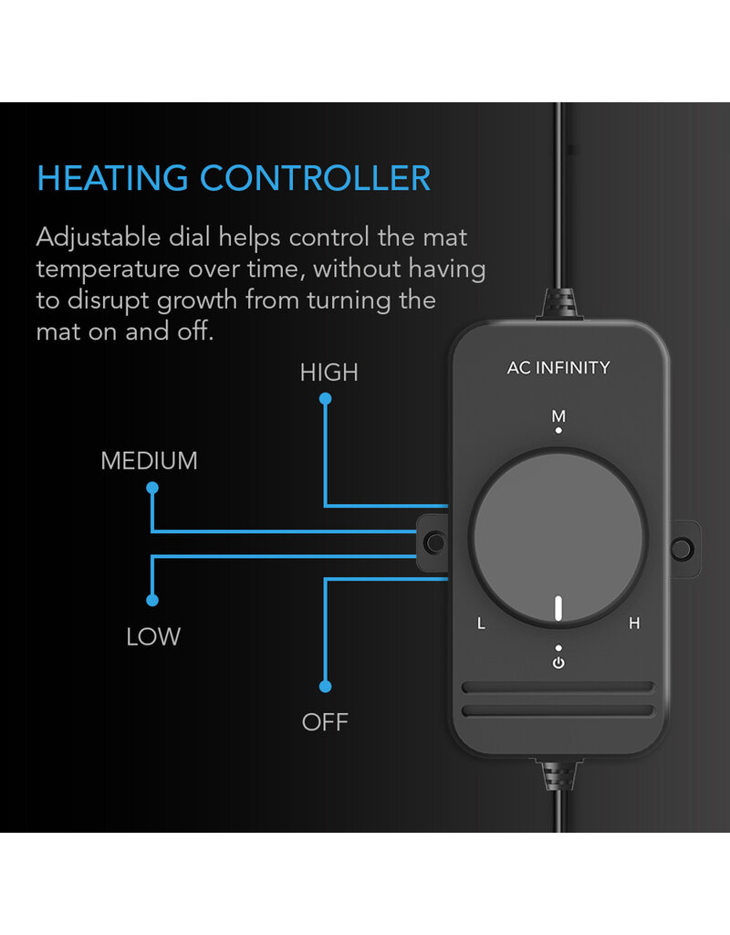 AC Infinity SUNCORE S3, Seedling Heat Mat with Heat Controller, IP-67 Waterproof, 10 Inch x 20.75 Inch