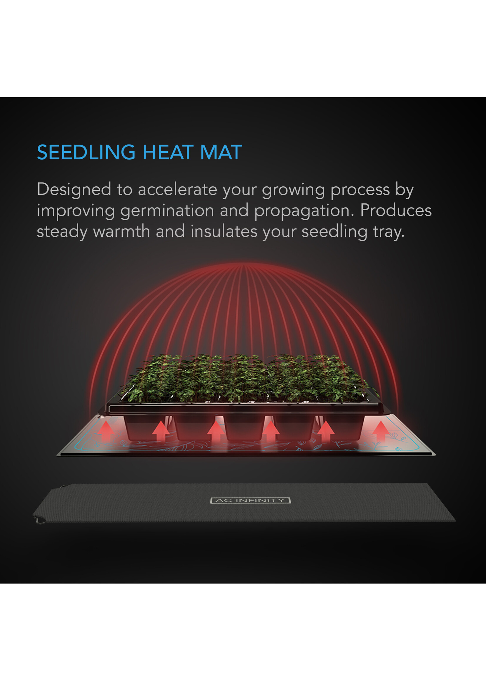 AC Infinity SUNCORE A5, Seedling Heat Mat, IP-67 Waterproof, 20 Inch x 20.75 Inch