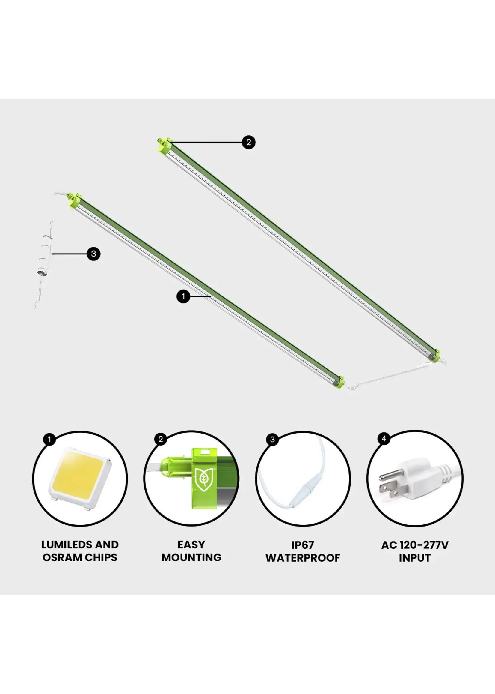 FloraFlex FloraFlex Incubator 18W LED Clone Light Strip (Set of 2)