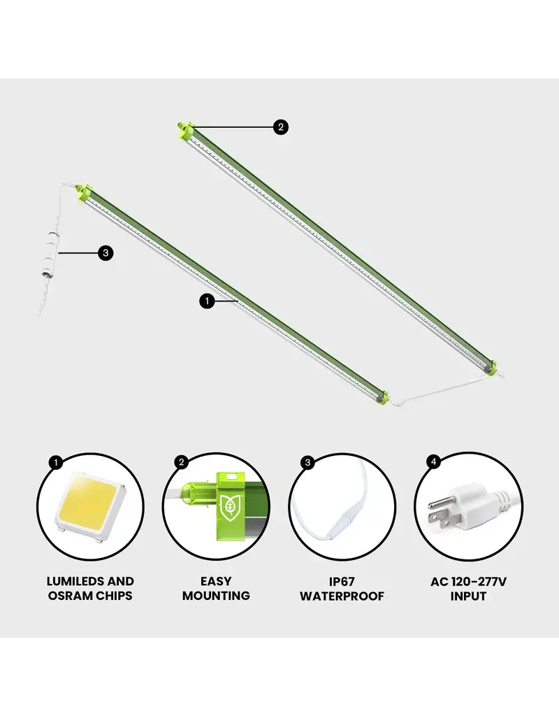 FloraFlex FloraFlex Incubator 18W LED Clone Light Strip (Set of 2)