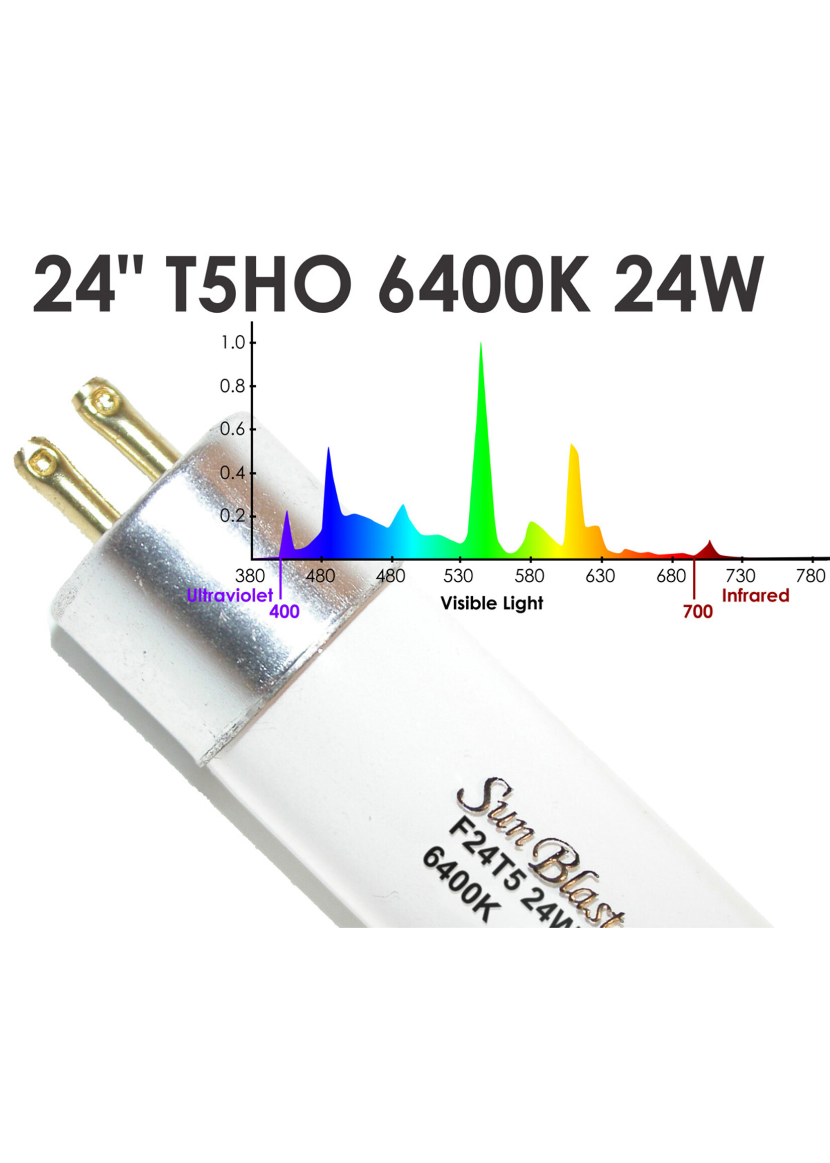 Sun Blaster SunBlaster T5 HO 2FT Grow Light Strip