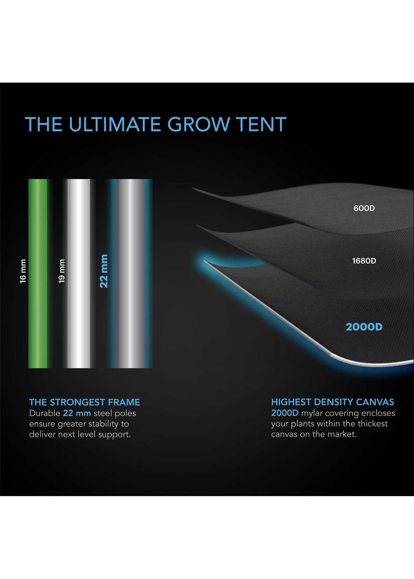 AC Infinity AC Infinity CLOUDLAB Advance Grow Tent
