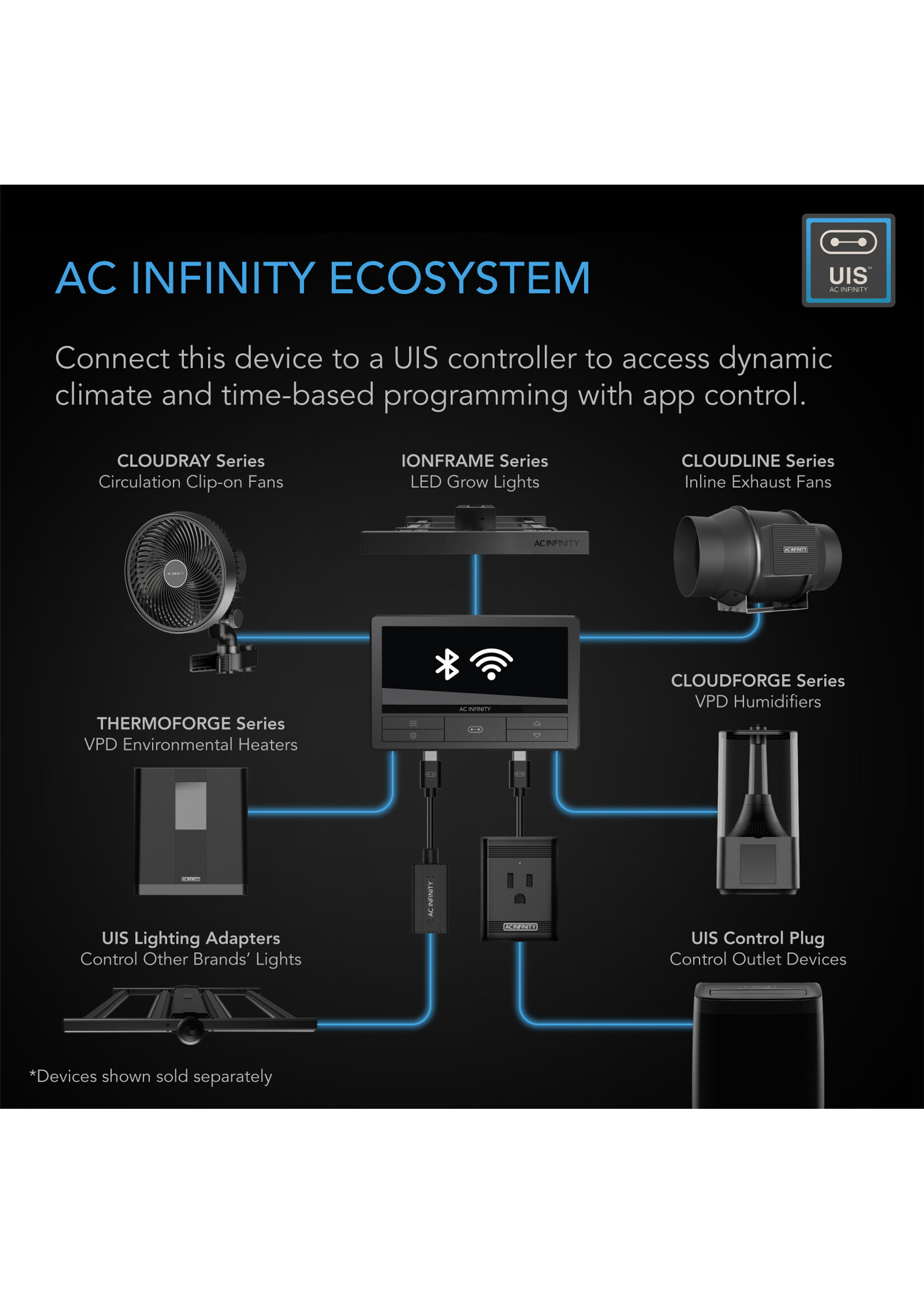 AC Infinity T7 Environmental Plant Humidifier - 15L - Smart Controls - Targeted Vaporizing
