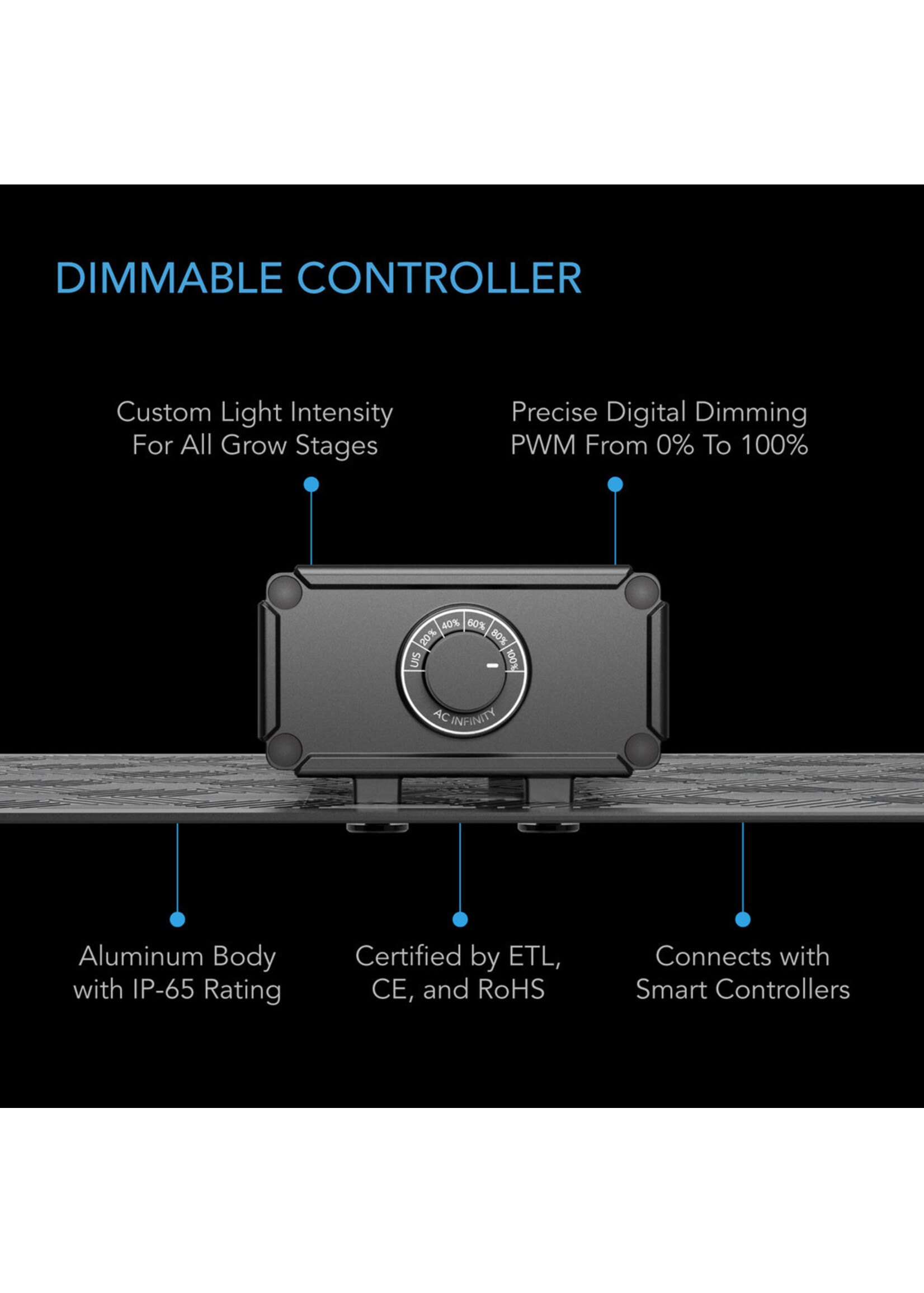 AC INFINITY IONBOARD LED GROW LIGHT SERIES