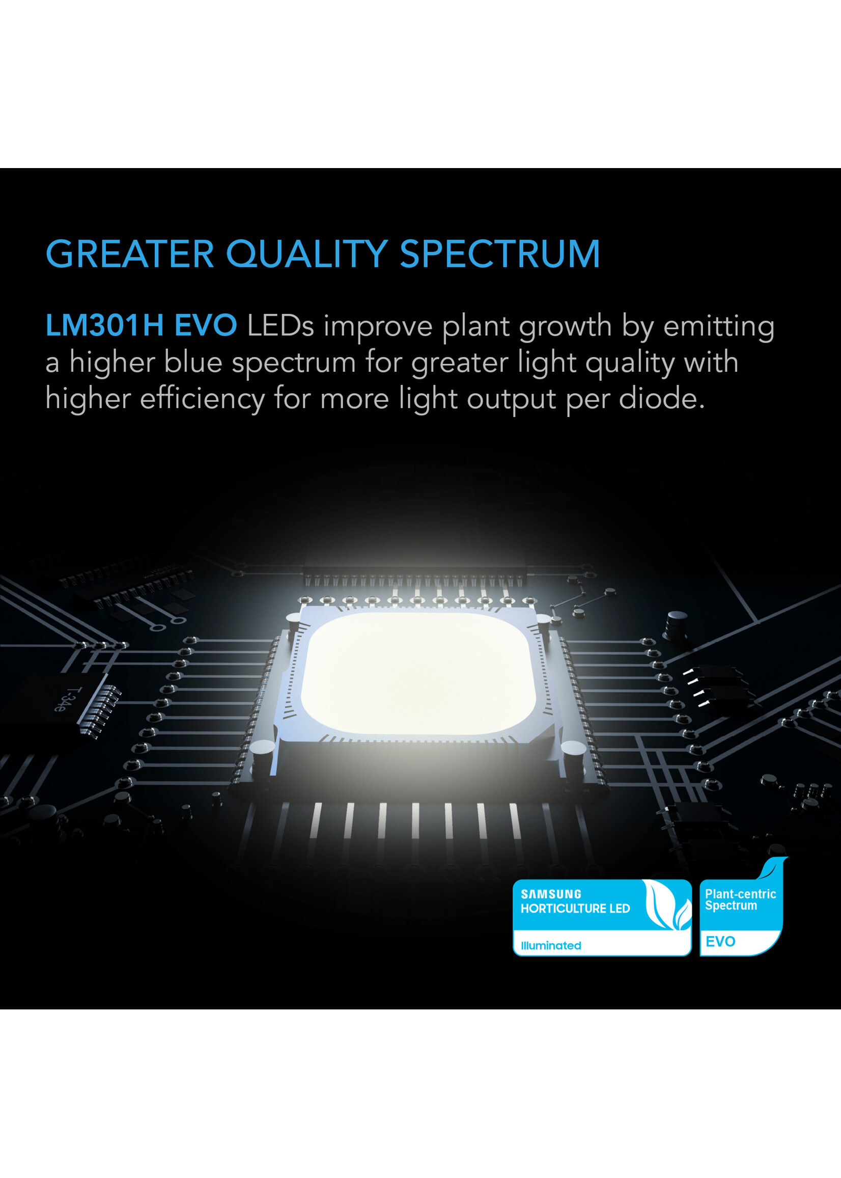 AC Infinity AC Infinity IONFRAME EVO6 500w Commercial LED Grow Light Fixture