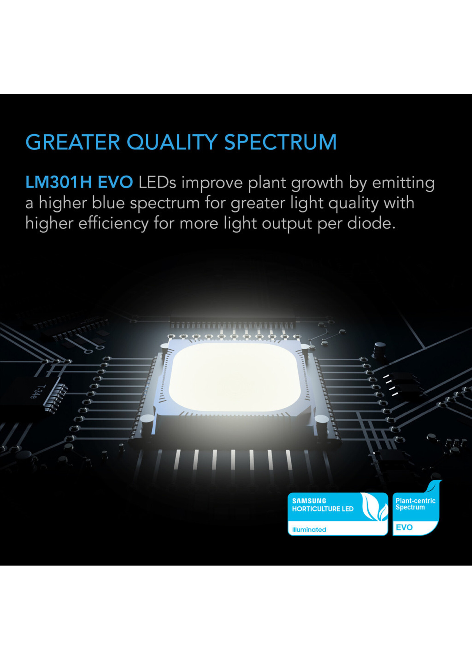 AC Infinity AC Infinity IONFRAME EVO8 730w Commercial LED Grow Light Fixture