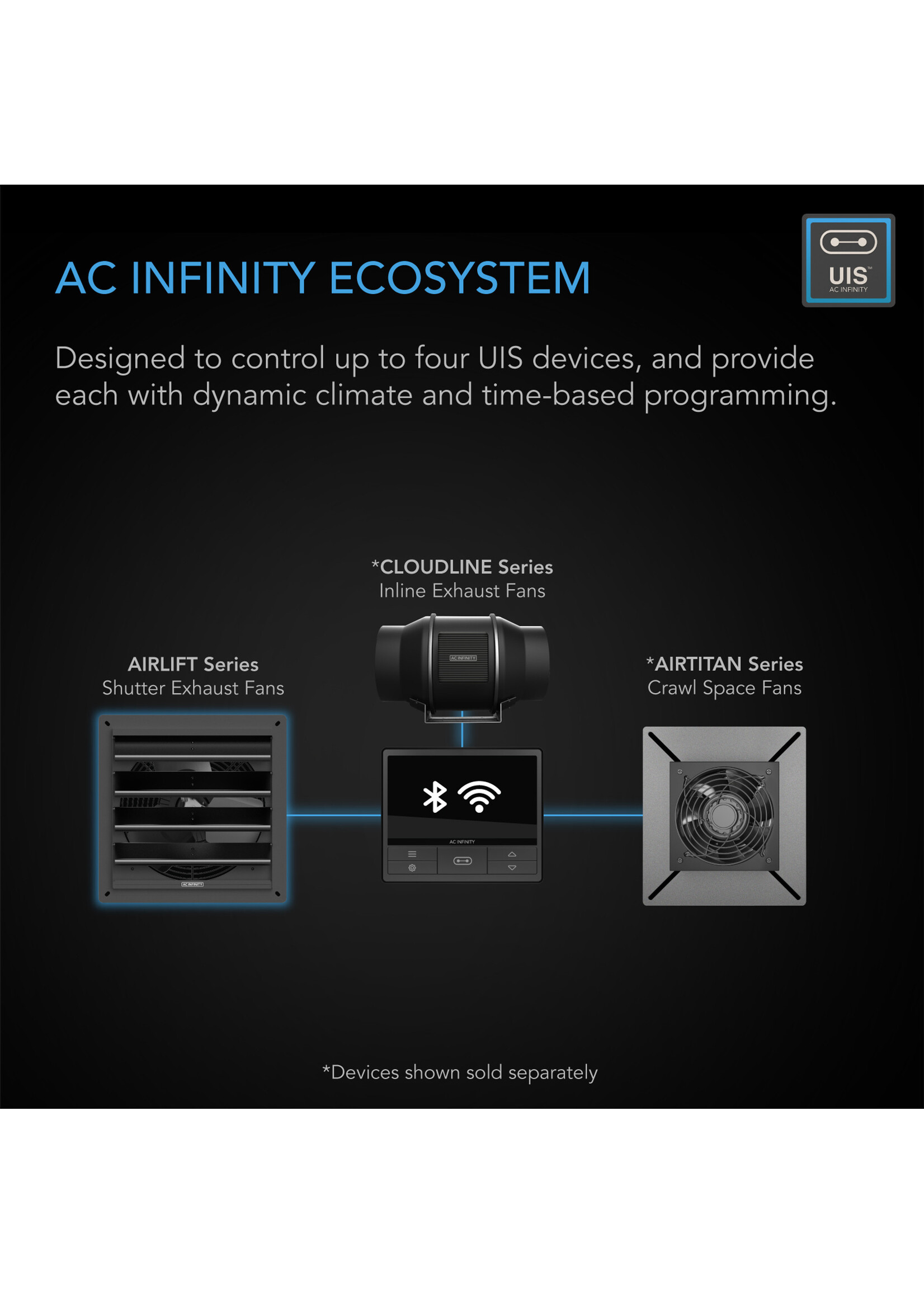 AC Infinity AIRLIFT T12, Shutter Exhaust Ventilation Fan 12", Temperature and Humidity Controller