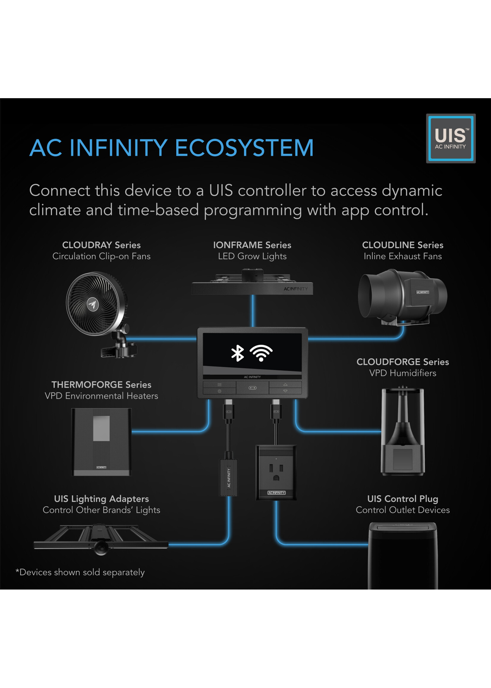 AC Infinity CLOUDRAY A9 GEN2, Grow Tent Clip Fan 9IN with 10 Speeds, EC-Motor, Manual Swivel