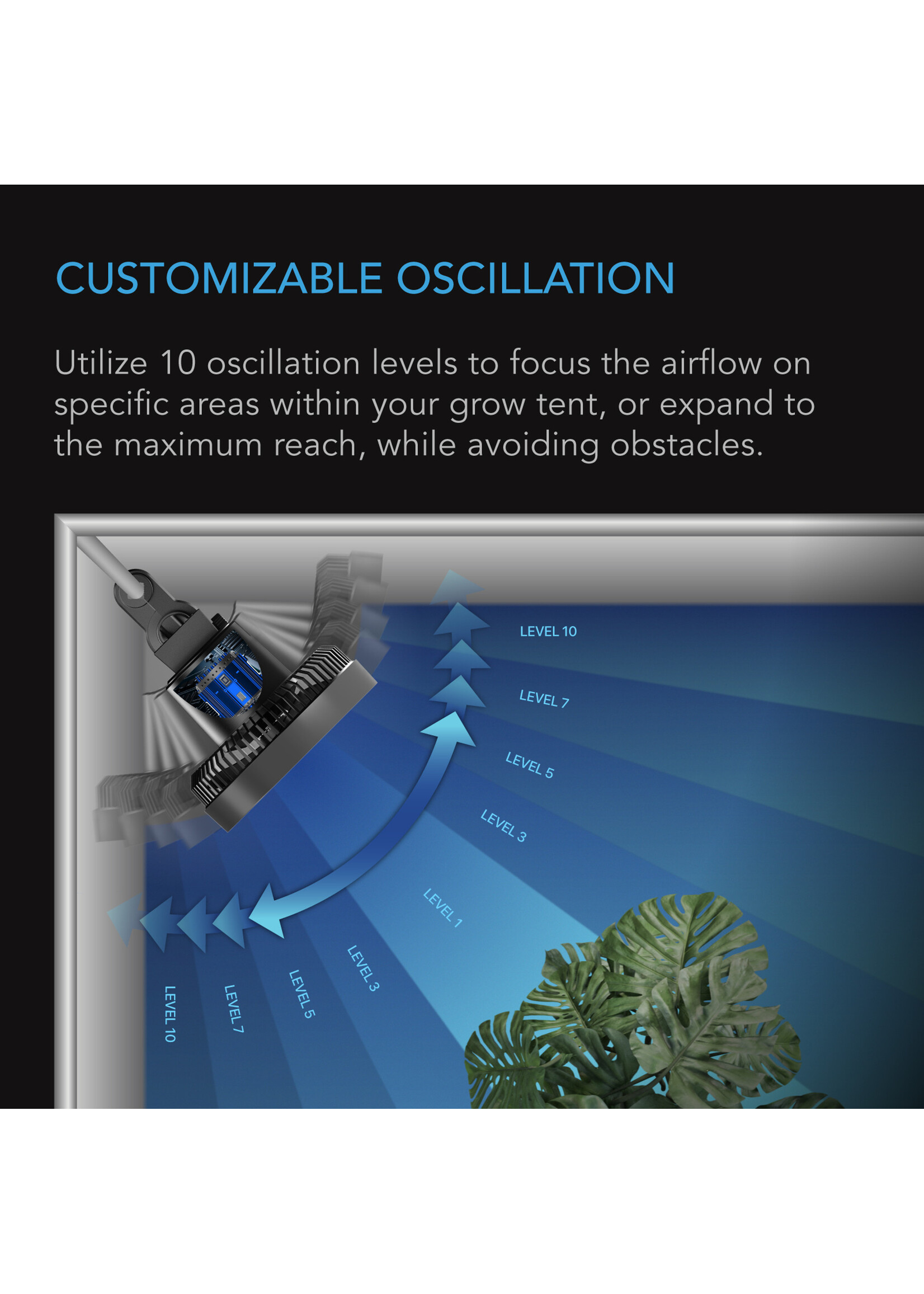 CLOUDRAY S6 GEN2 Grow Tent Clip Fan 6IN with 10 Speeds EC-Motor Auto Oscillation
