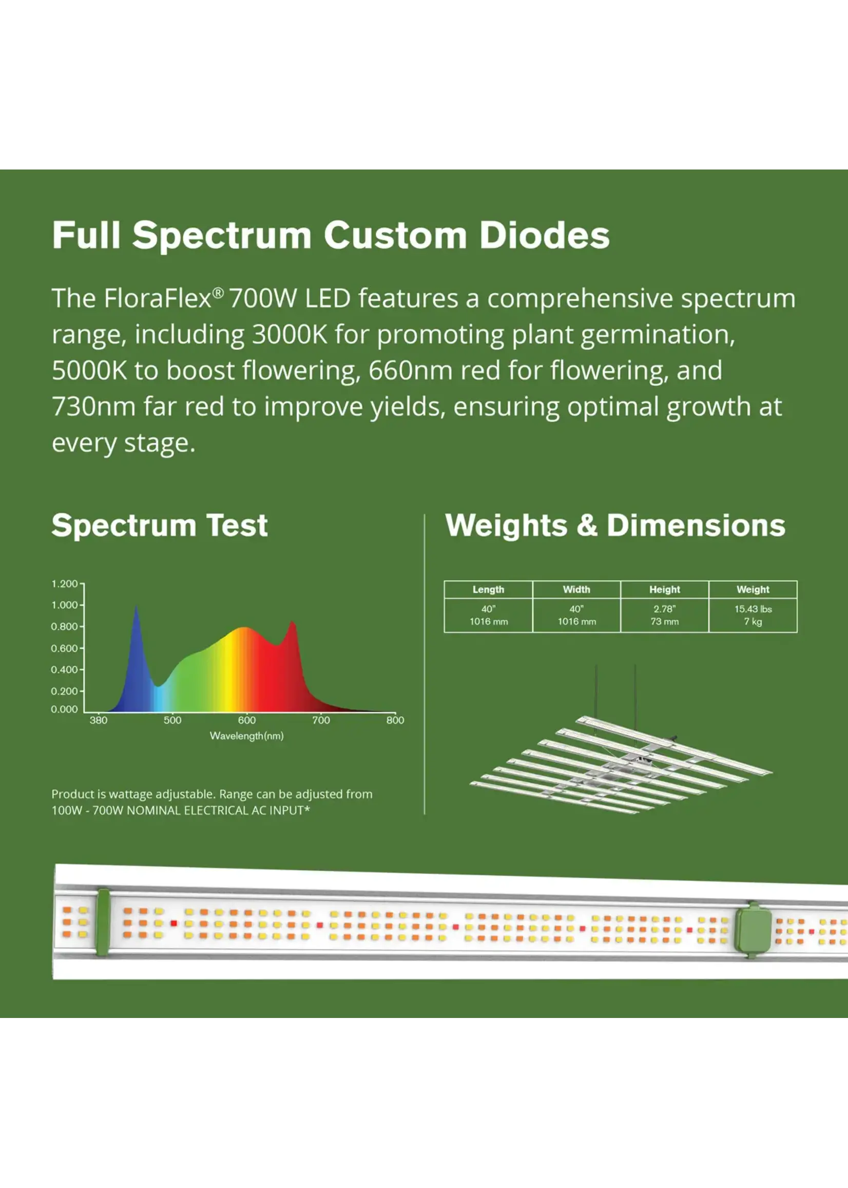 FloraFlex Floraflex 700W Full Spectrum LED Grow Light