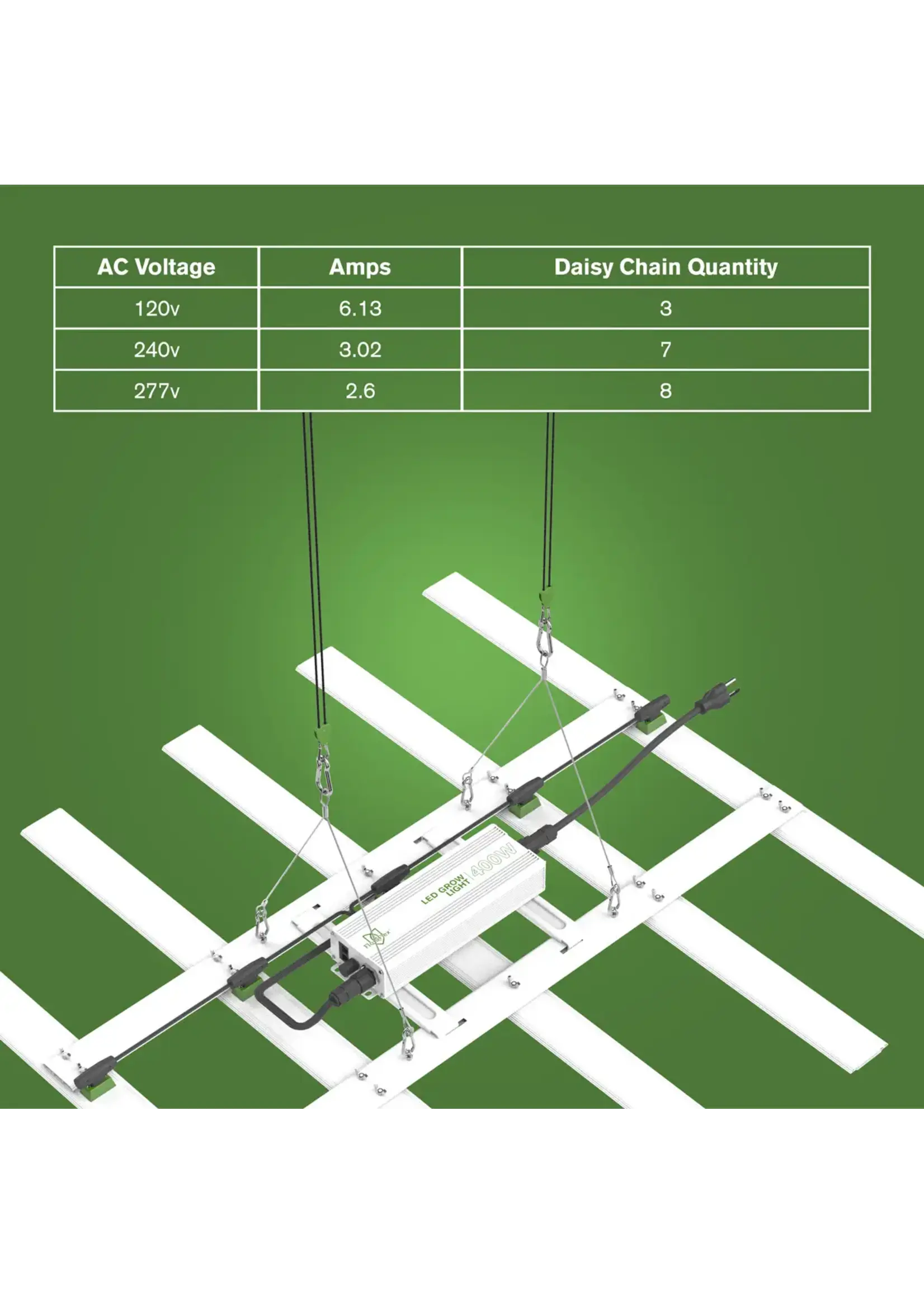 FloraFlex Floraflex 400W Full Spectrum LED Grow Light 120-277V