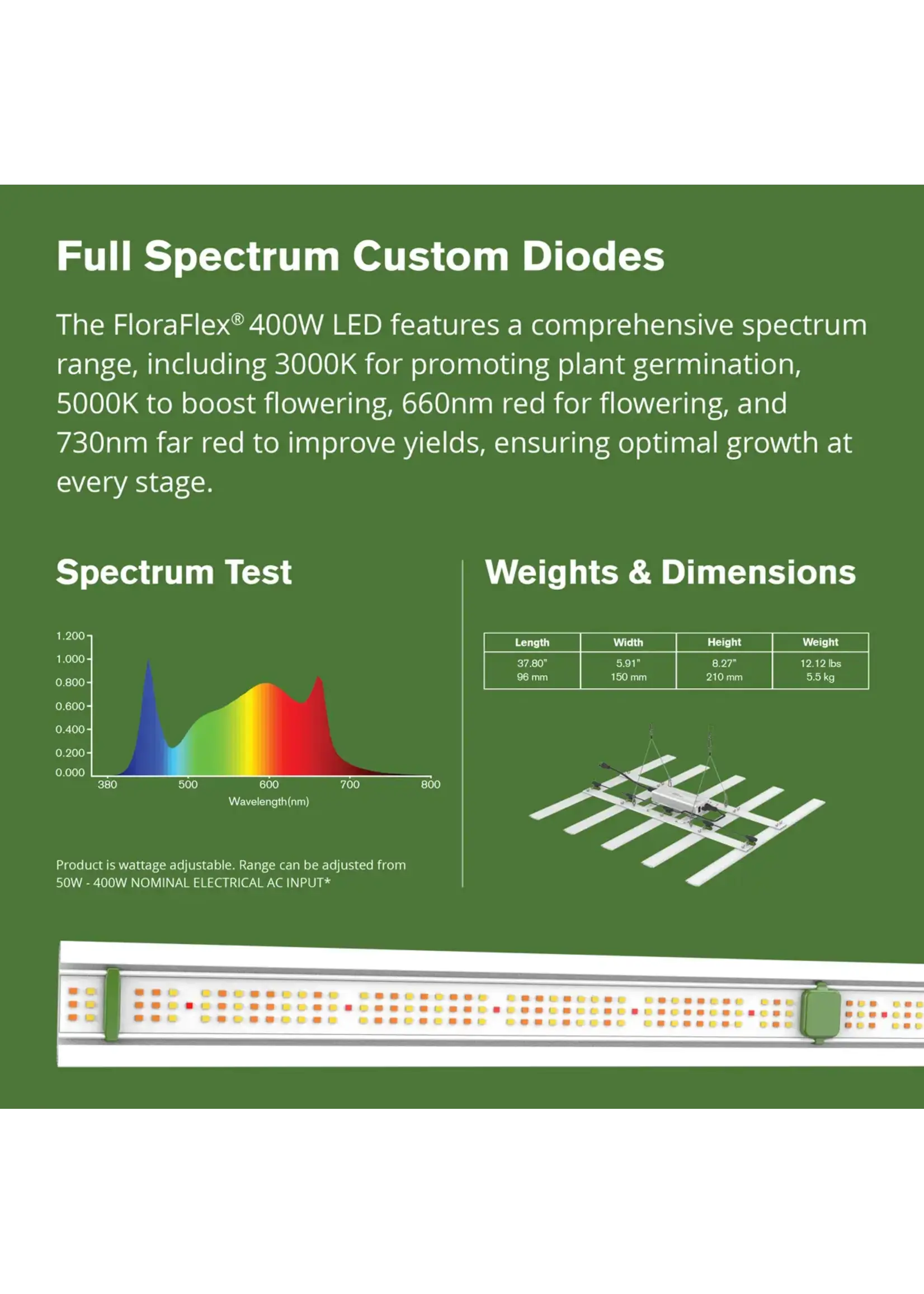 FloraFlex Floraflex 400W Full Spectrum LED Grow Light 120-277V