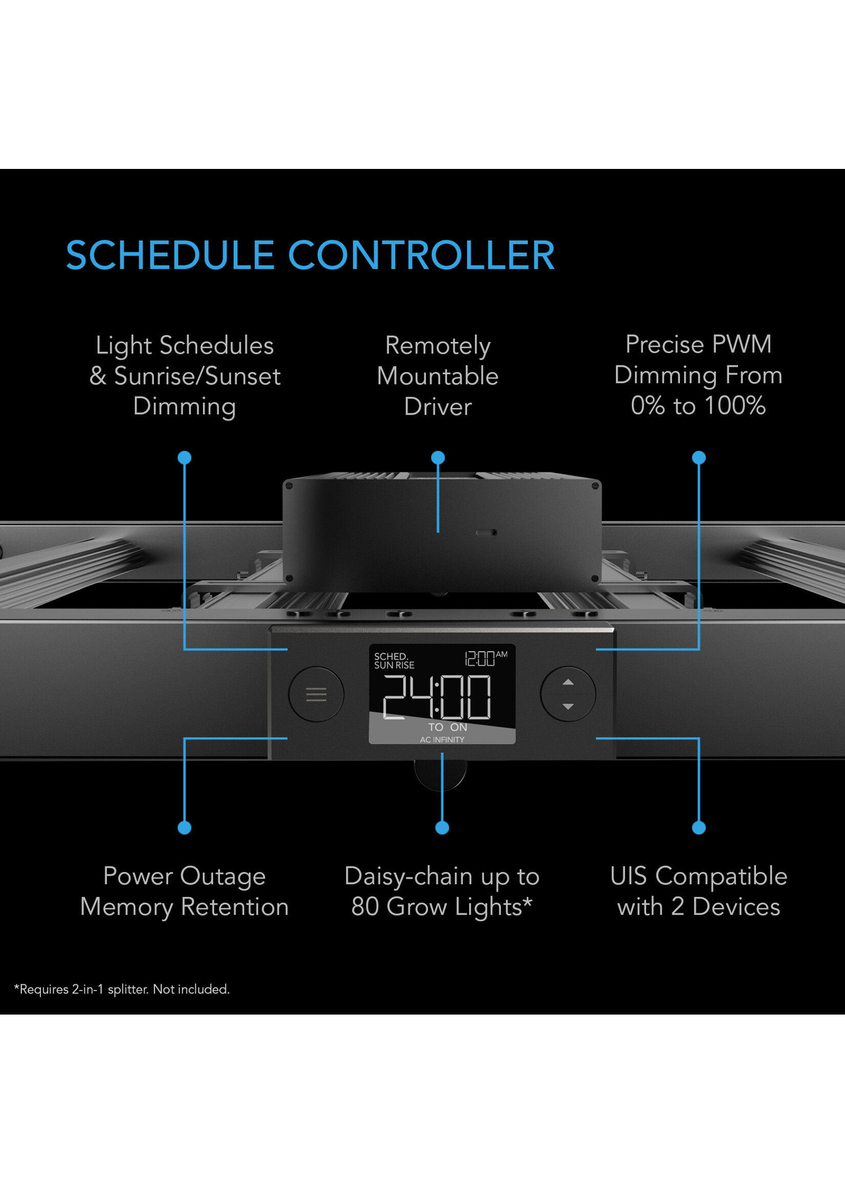 AC Infinity IONFRAME EVO4 300W LED Grow Light