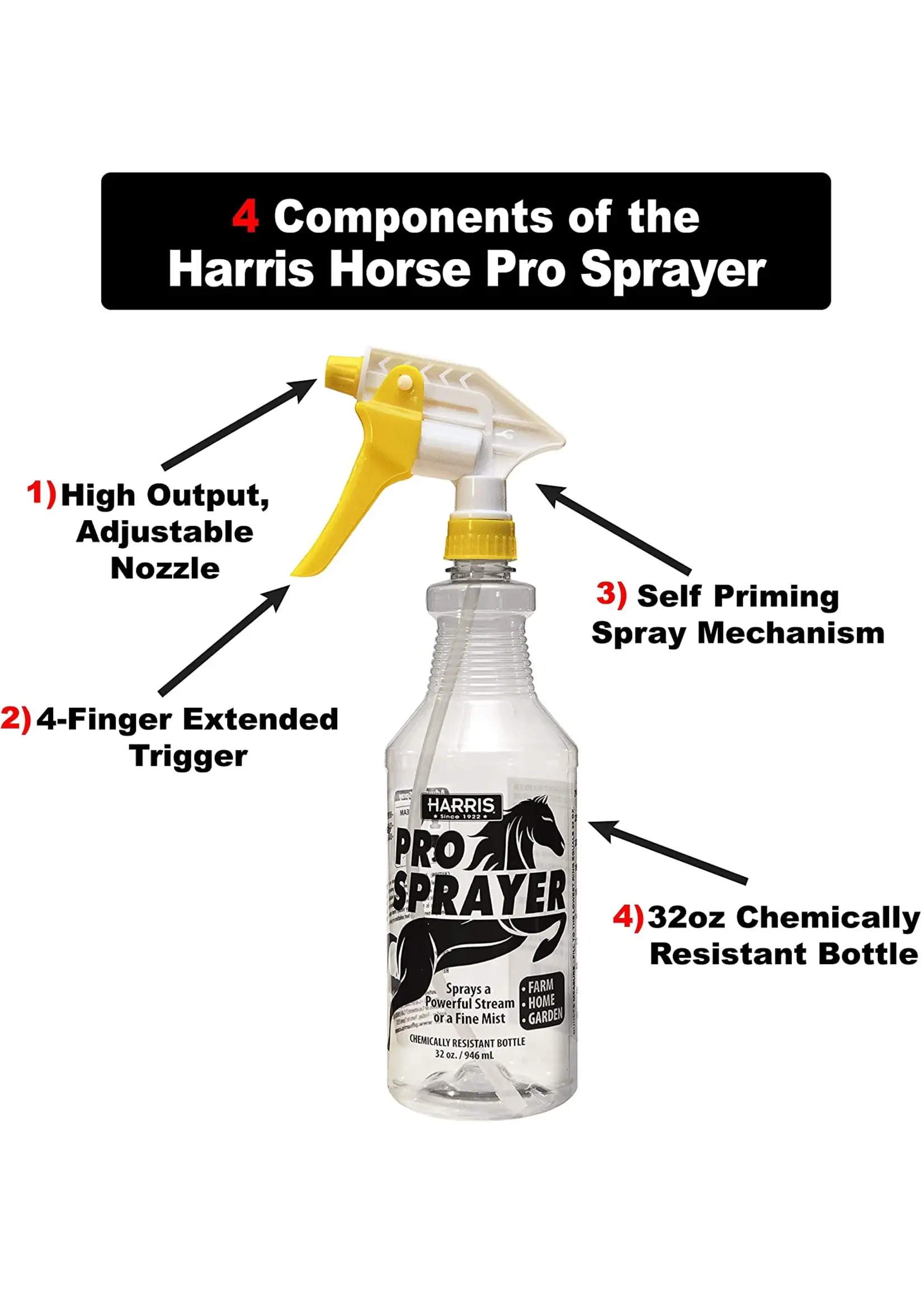 Harris Harris Pro Trigger Spray Bottle 32oz