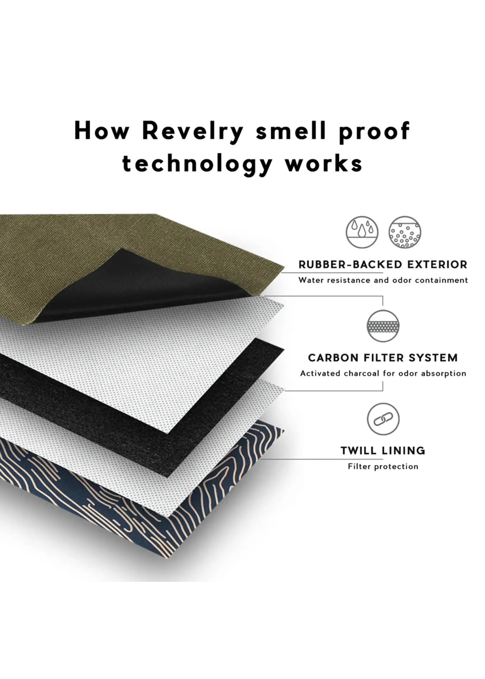 Revelry Supply Revelry Overnighter Duffle