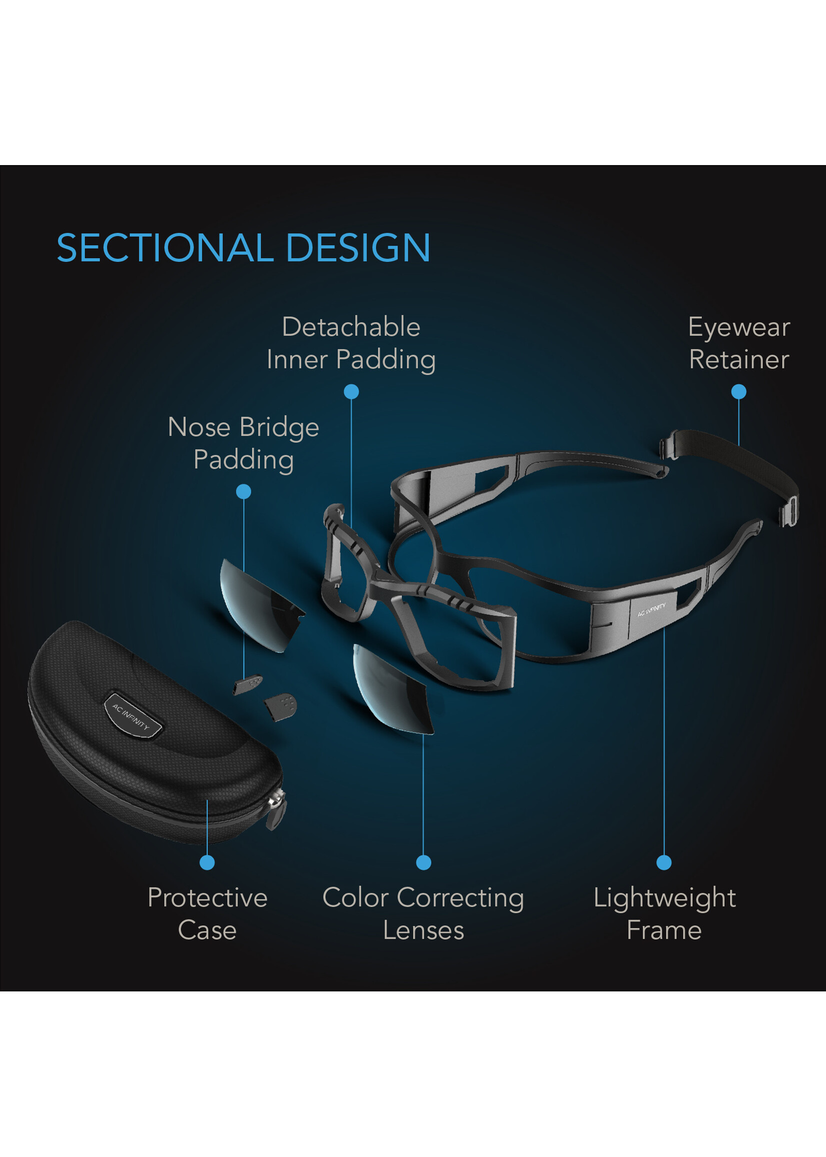 AC Infinity Grow Room Glasses, with 3 Color Corrective Lenses