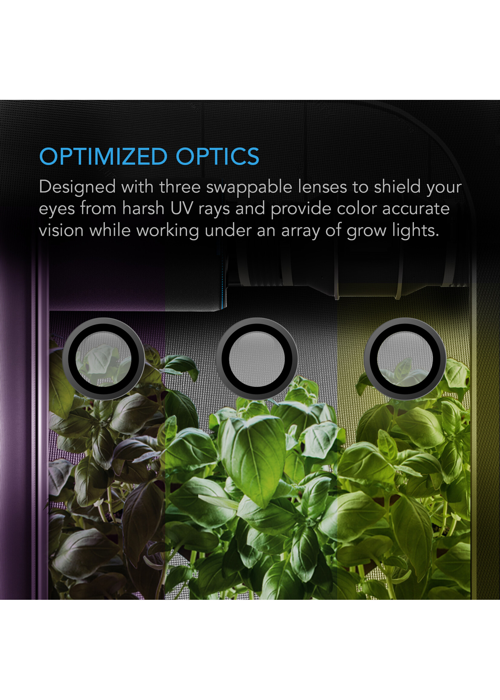 AC Infinity Grow Room Glasses, with 3 Color Corrective Lenses