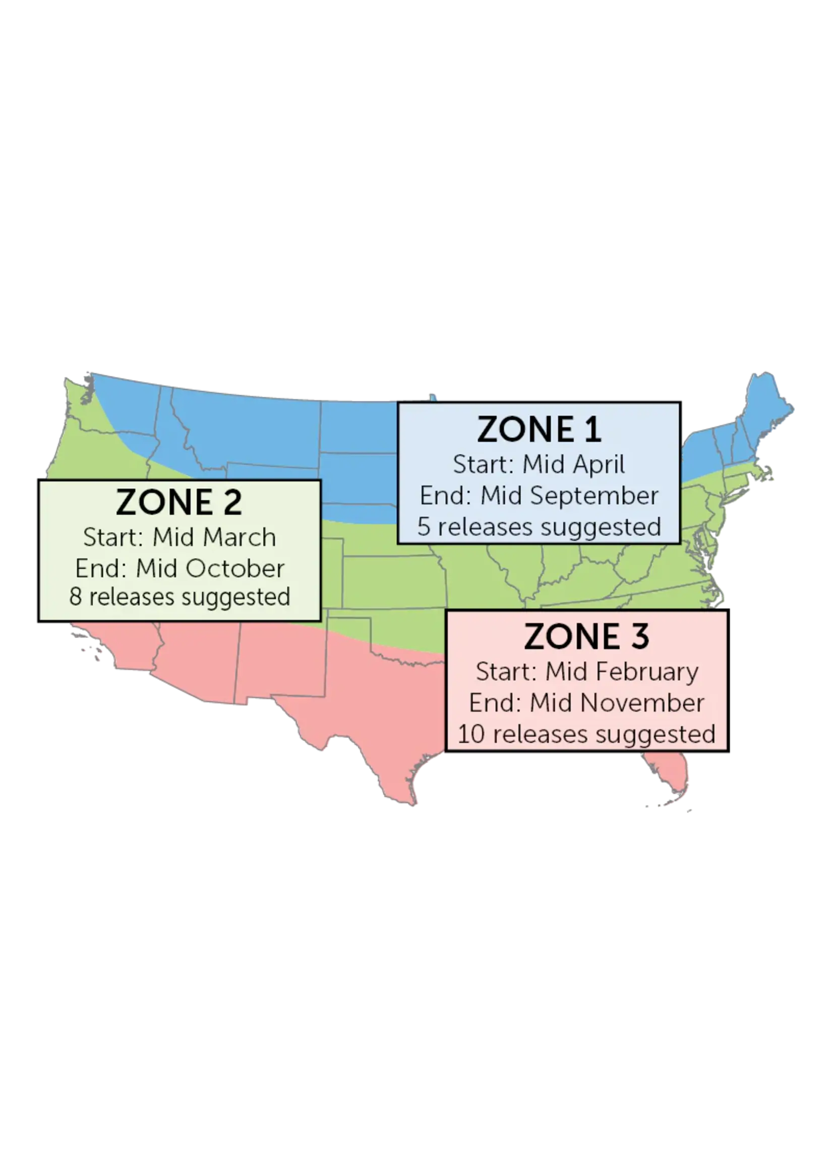 Tip Top Bio-Control Fly Exterminators - Fly Control