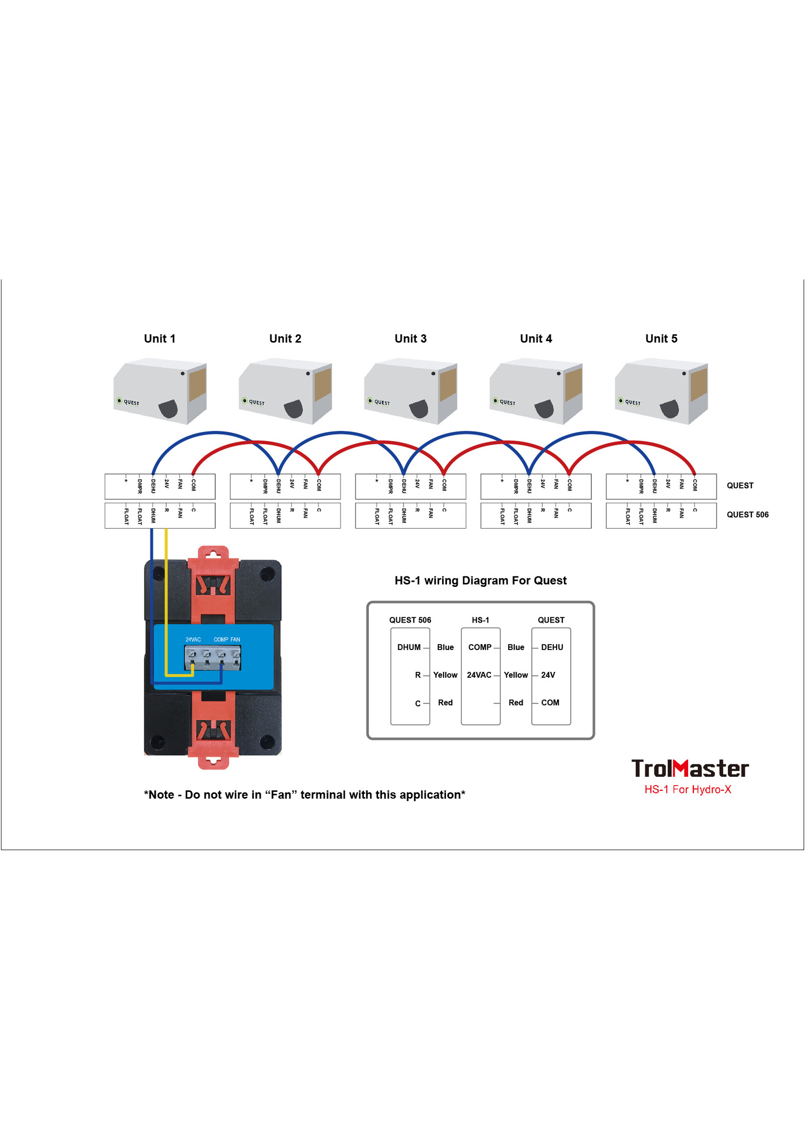 Trolmaster Trolmaster Hydro-X Humidistat Station HS-1