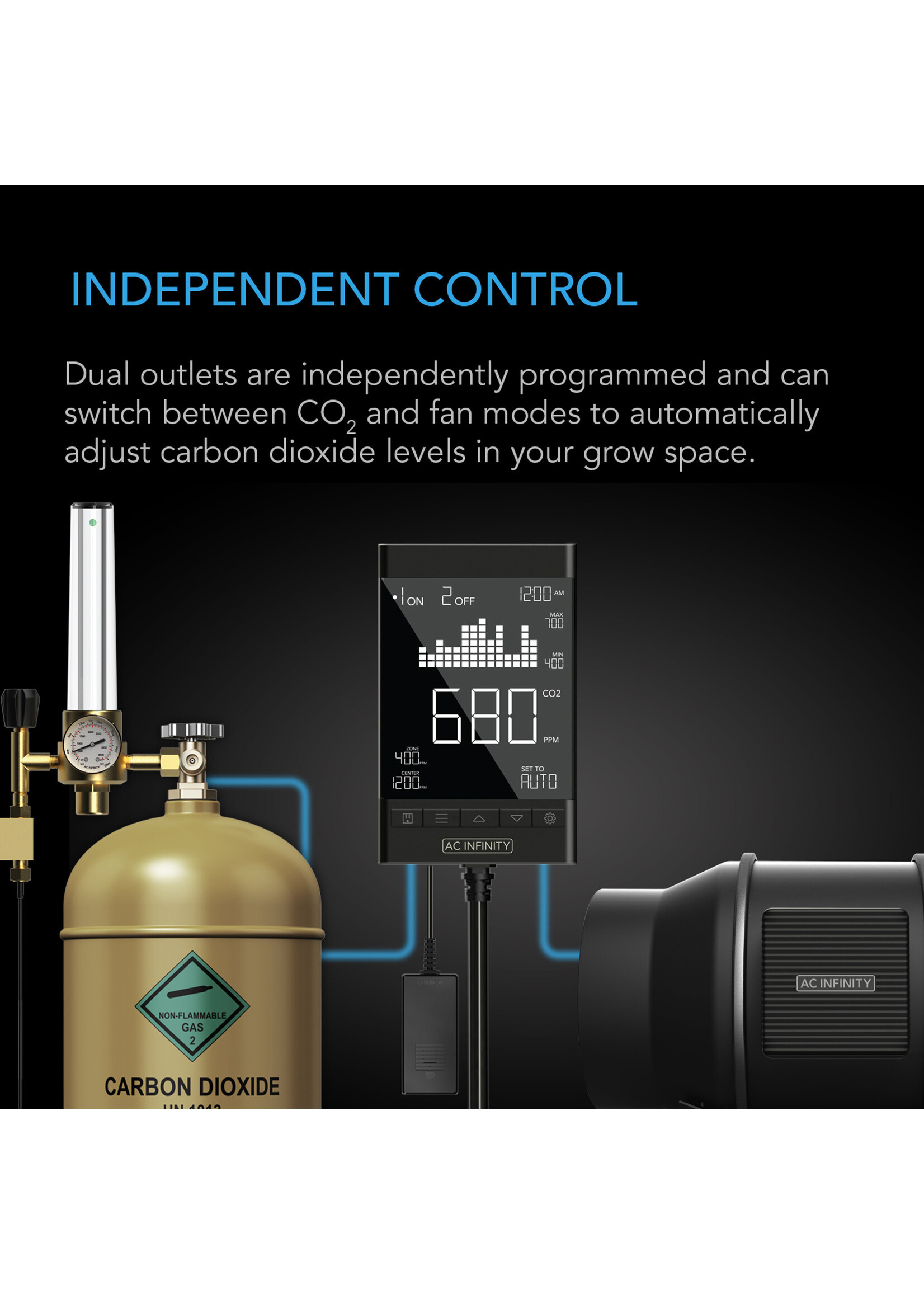 AC Infinity AC Infinity Smart Outlet CO2 Monitor Controller for CO2 Regulators and Inline Fans