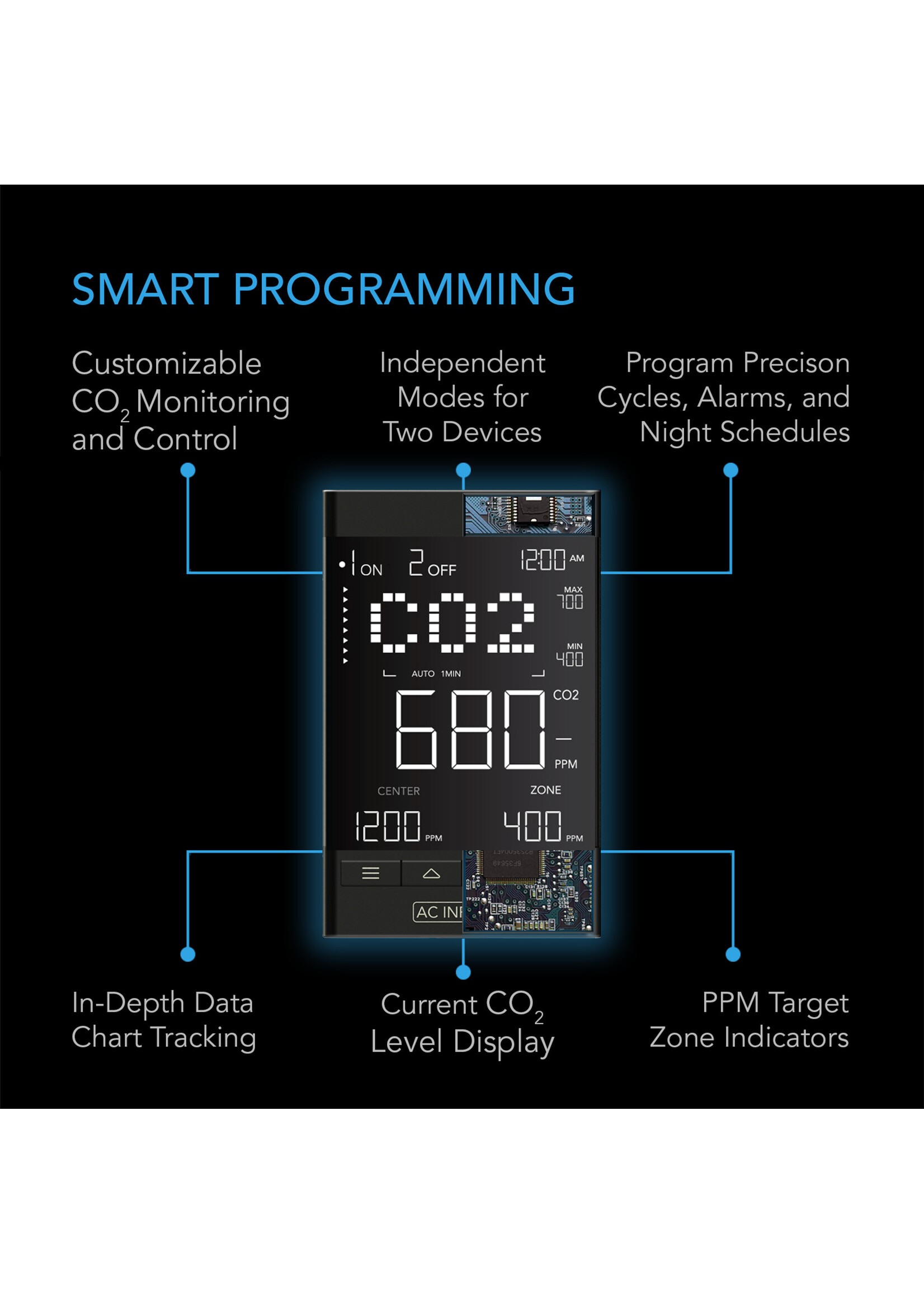 AC Infinity AC Infinity Smart Outlet CO2 Monitor Controller for CO2 Regulators and Inline Fans