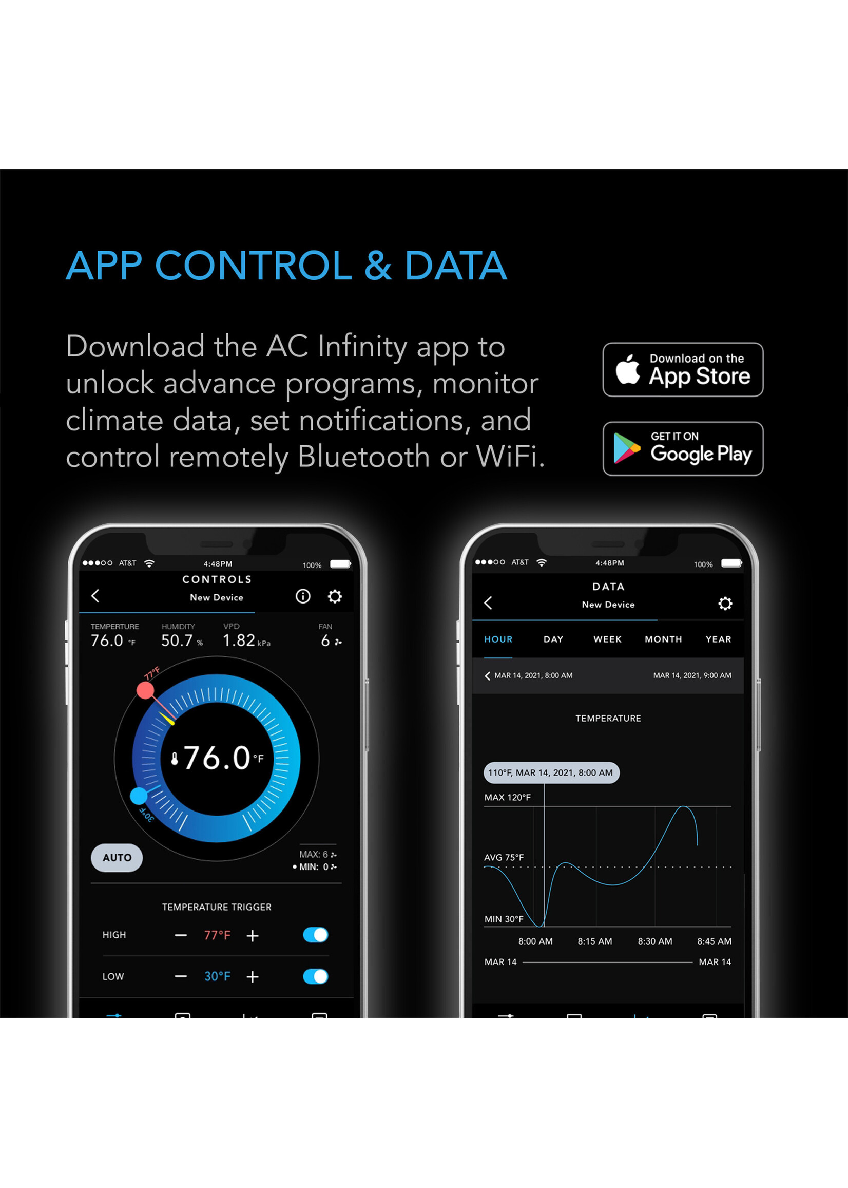 AC Infinity AC Infinity Controller 75 PRO WiFi for Two Devices, Dynamic VPD, Temperature, Humidity, Scheduling, Data App, Bluetooth