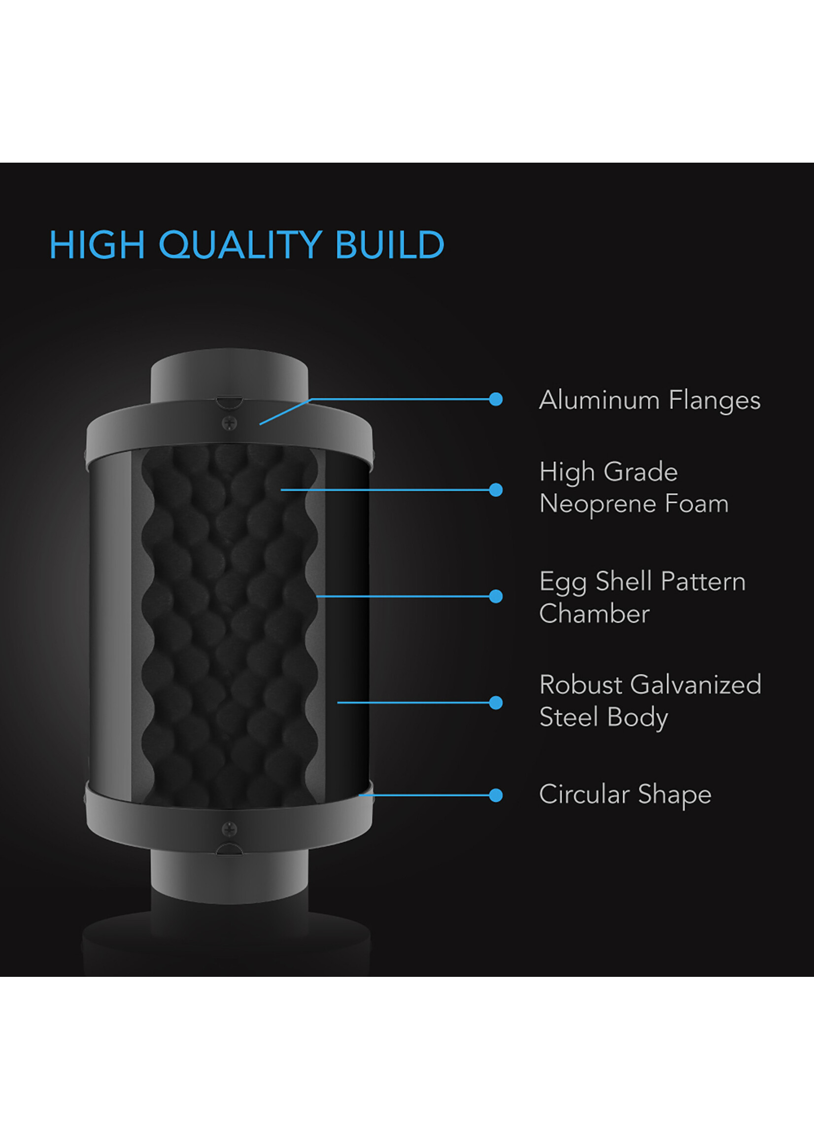 AC Infinity Inline Duct Fan Silencer