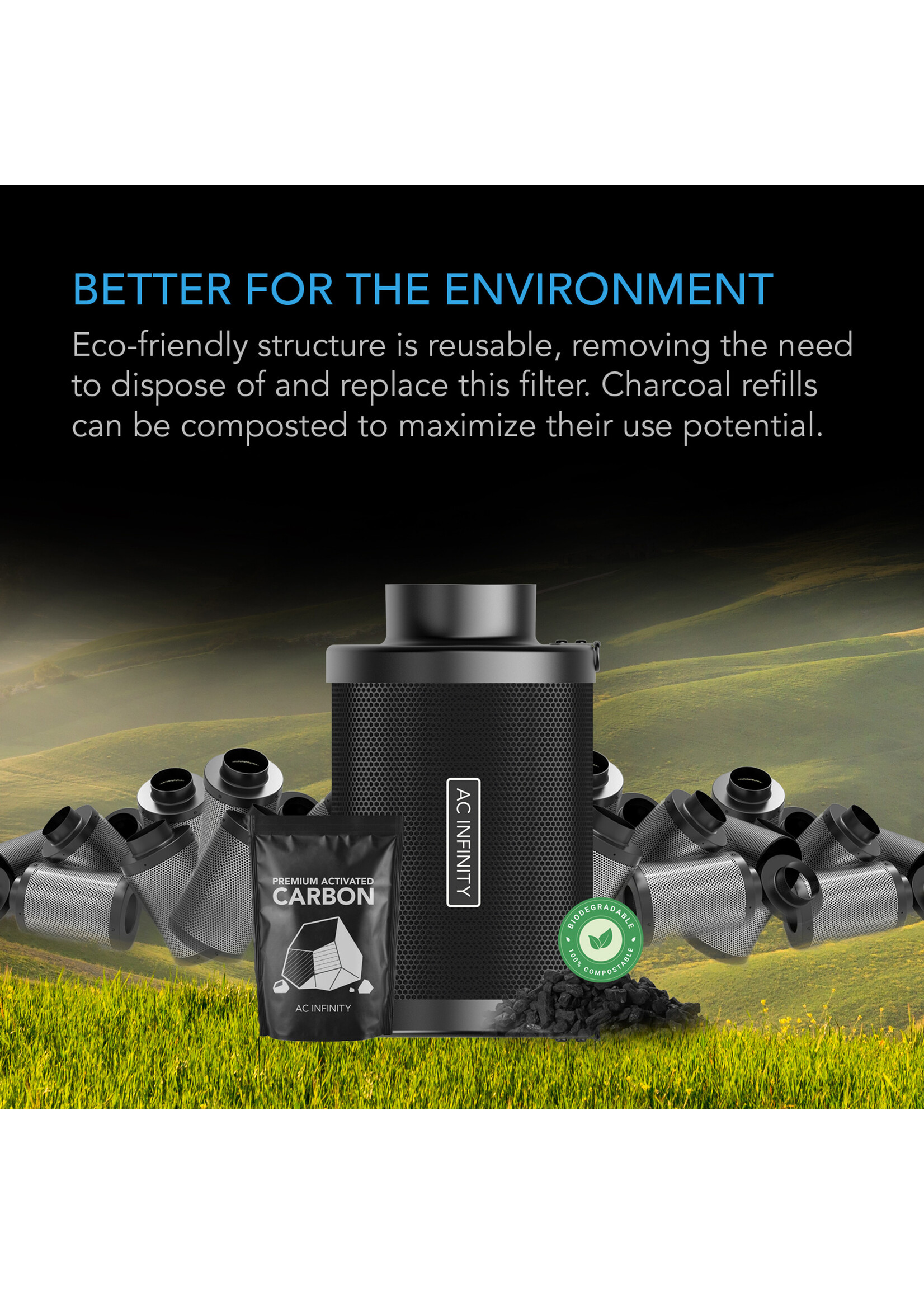 AC Infinity AC Infinity REFILLABLE Carbon Filter