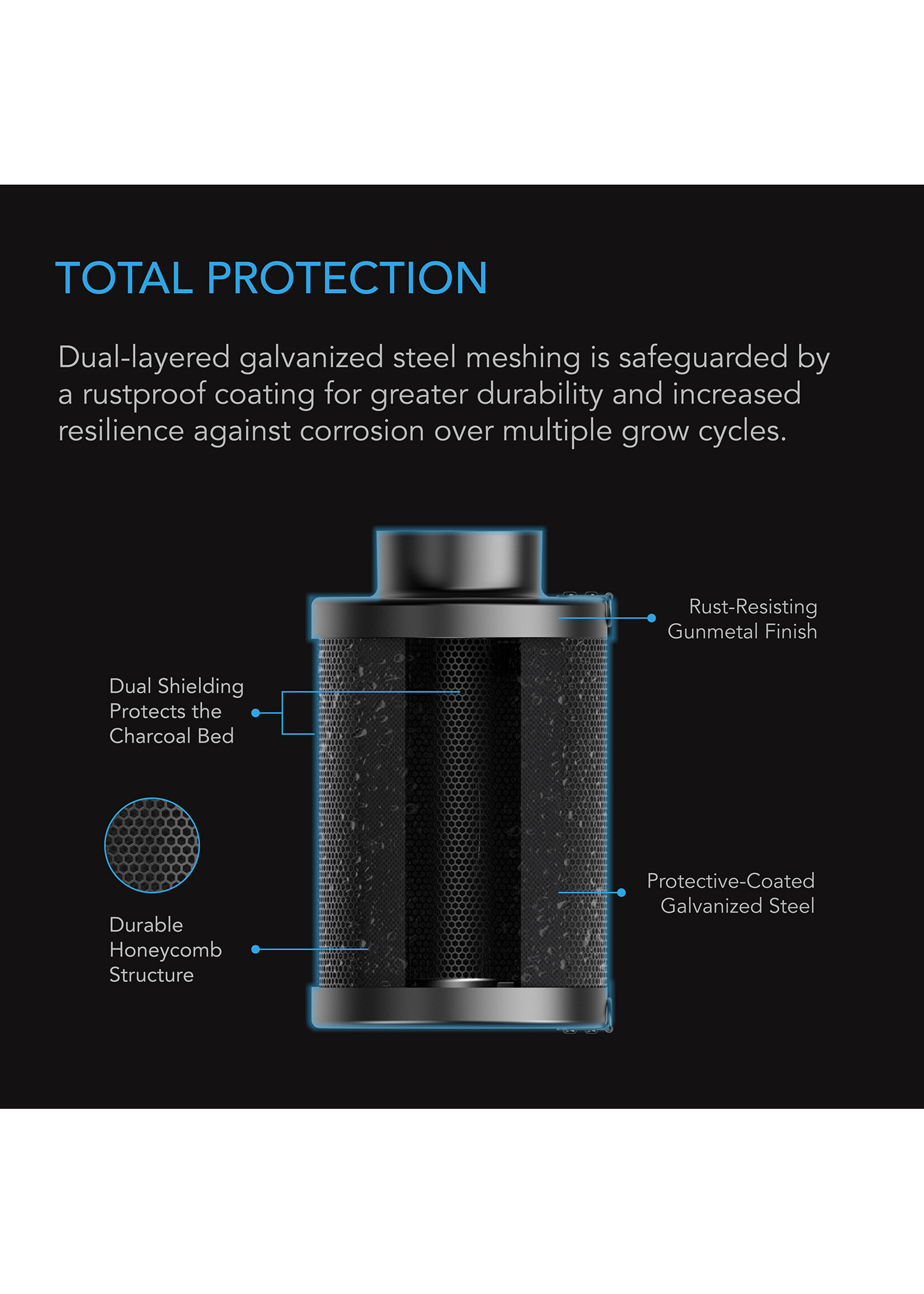 AC Infinity AC Infinity REFILLABLE Carbon Filter