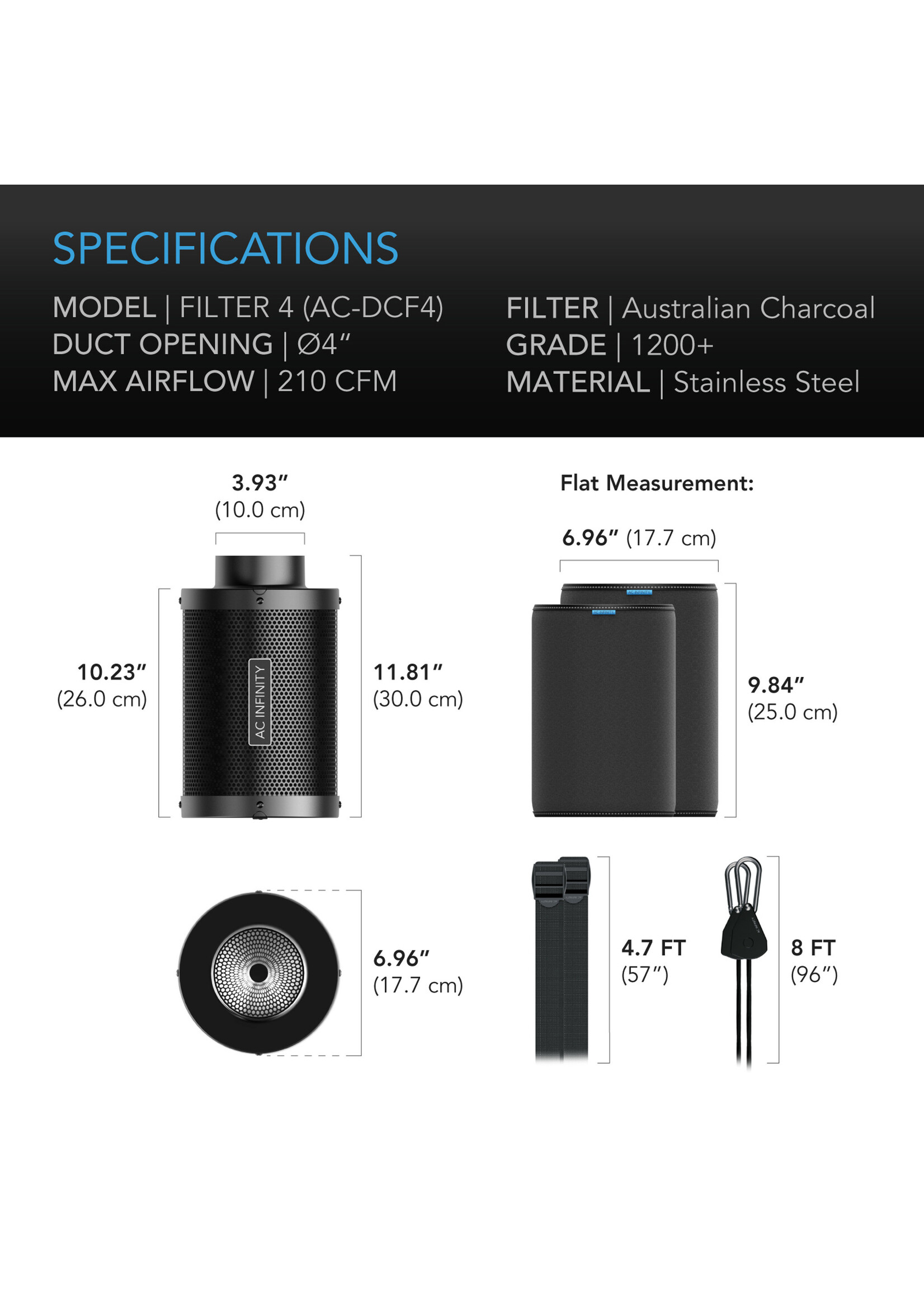 AC Infinity Carbon Filter