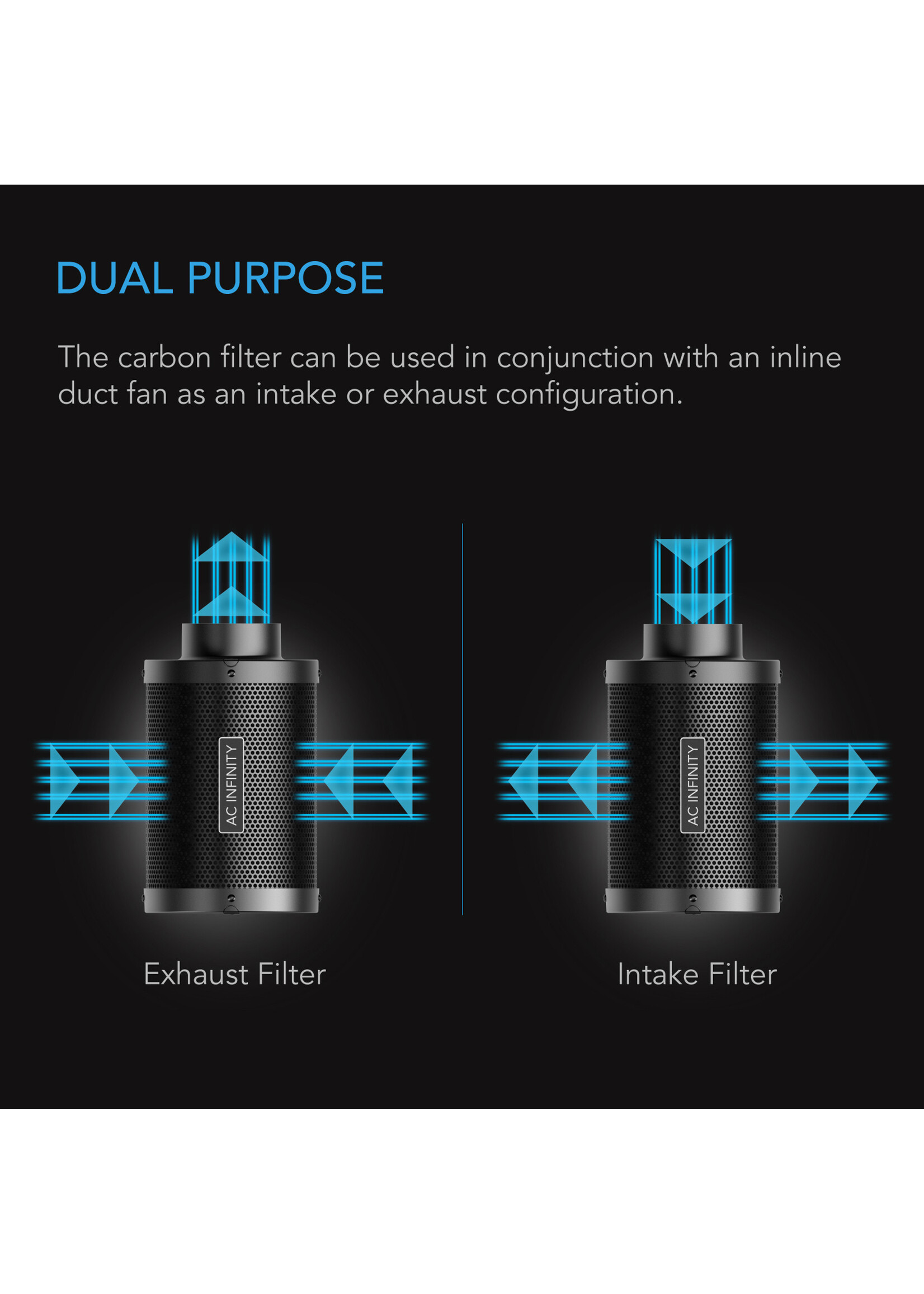 AC Infinity Carbon Filter