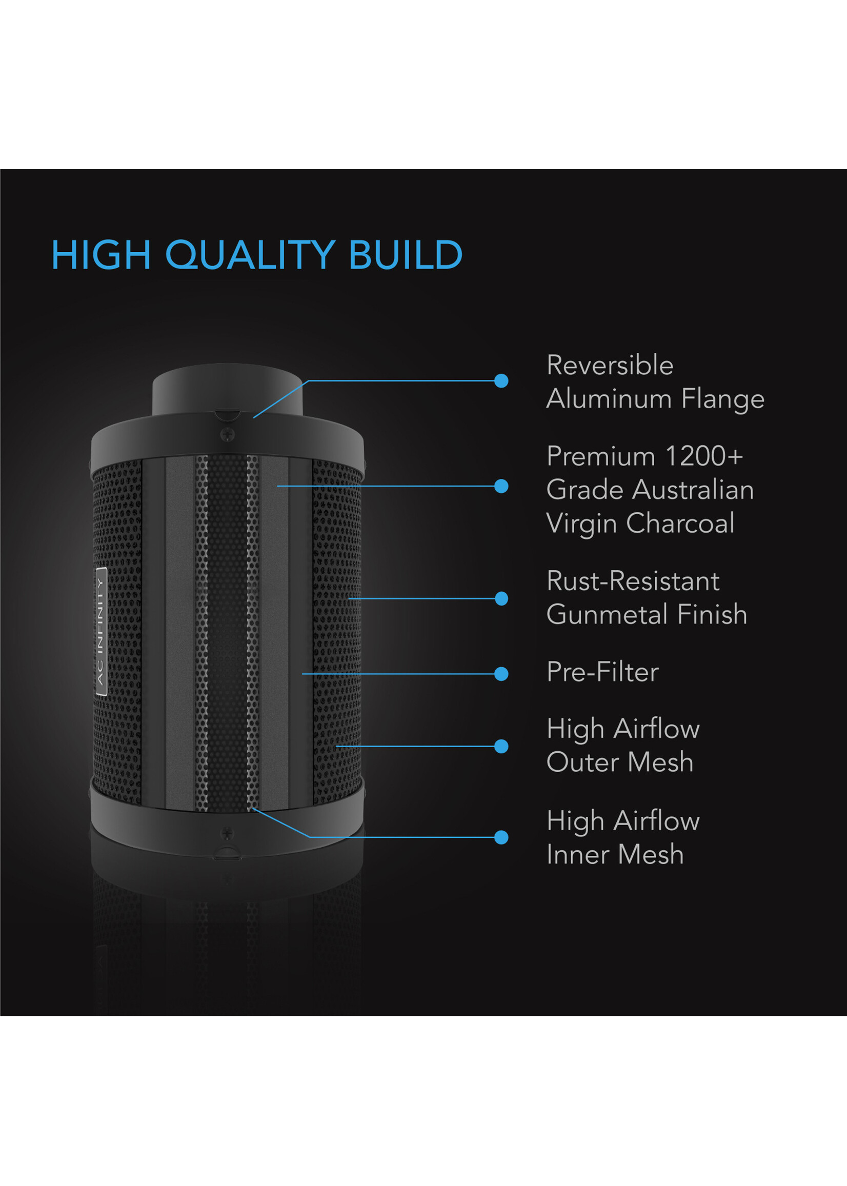 AC Infinity Carbon Filter