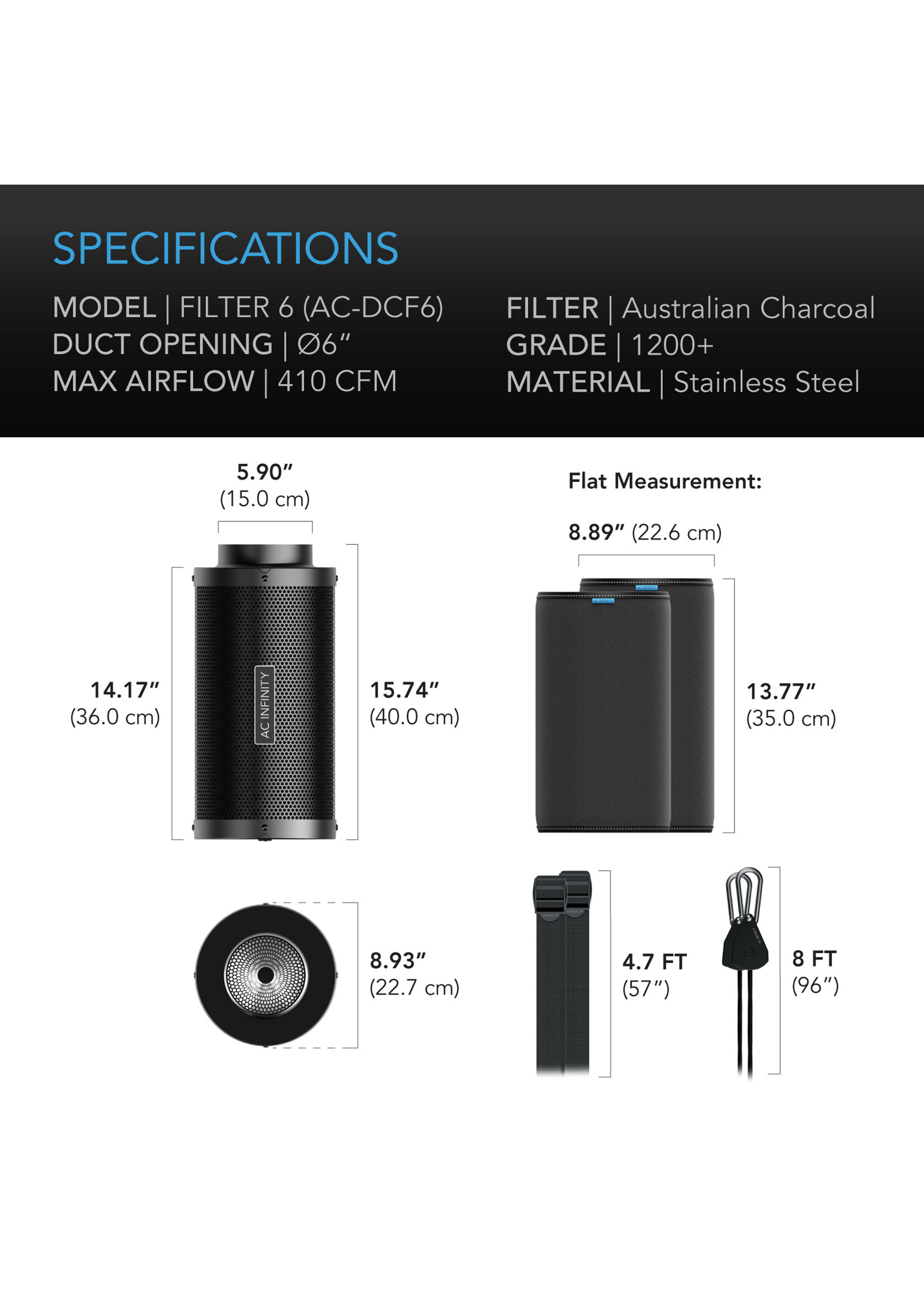 AC Infinity Carbon Filter