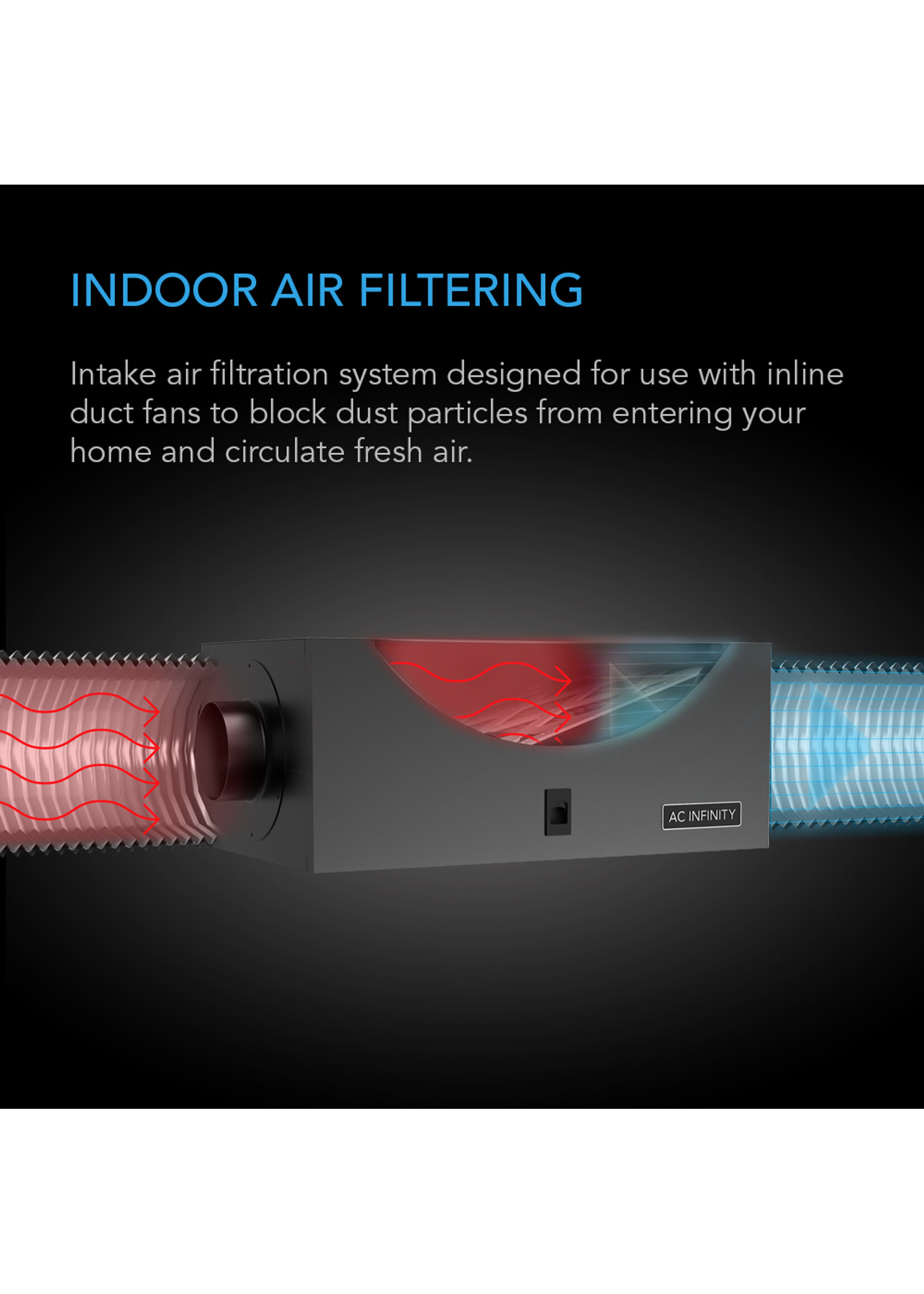 AC Infinity Air Filter Box with High Efficacy Filter