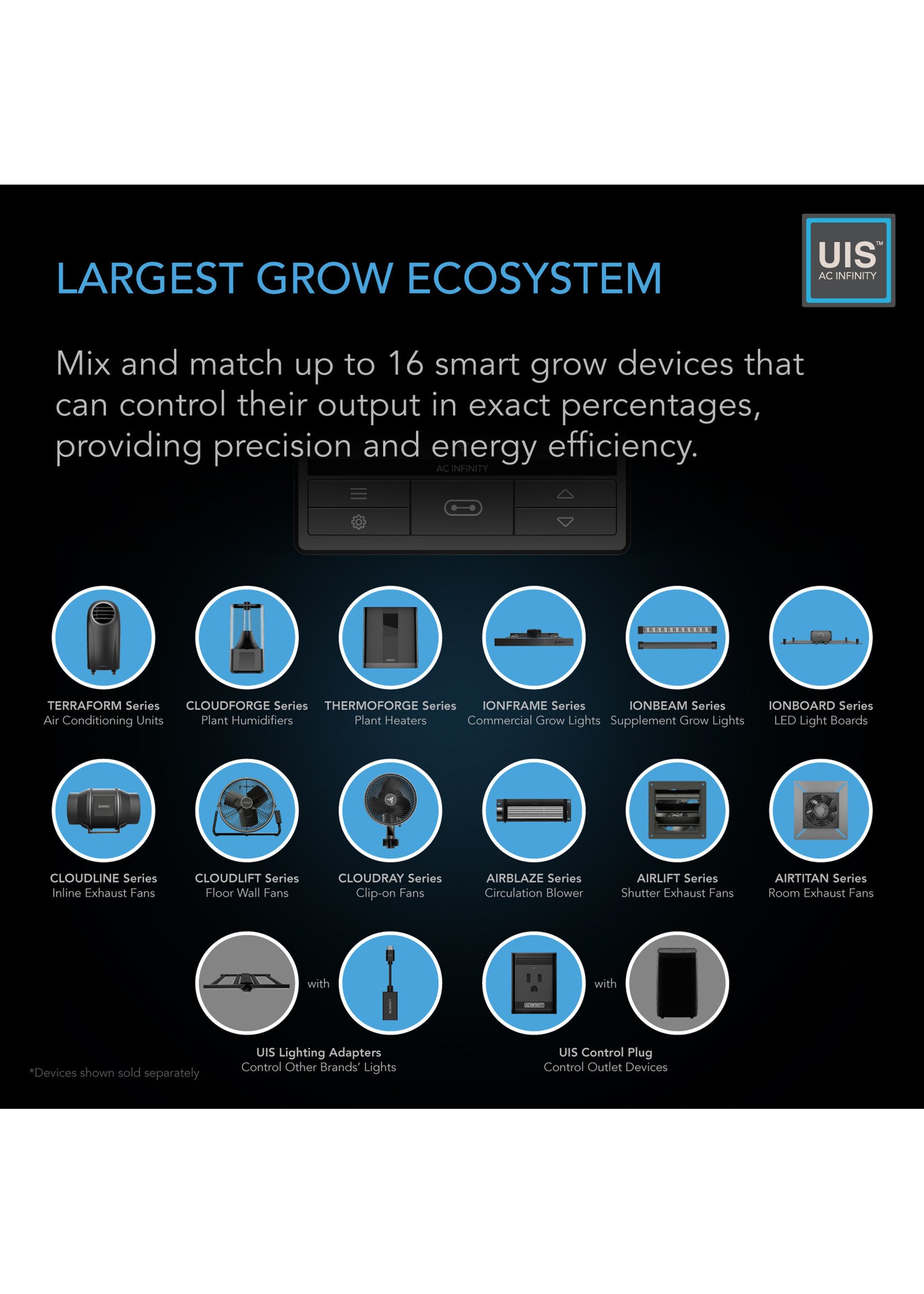 AC Infinity CLOUDLINE PRO SMART Control  Quiet Inline Duct Fan Systems