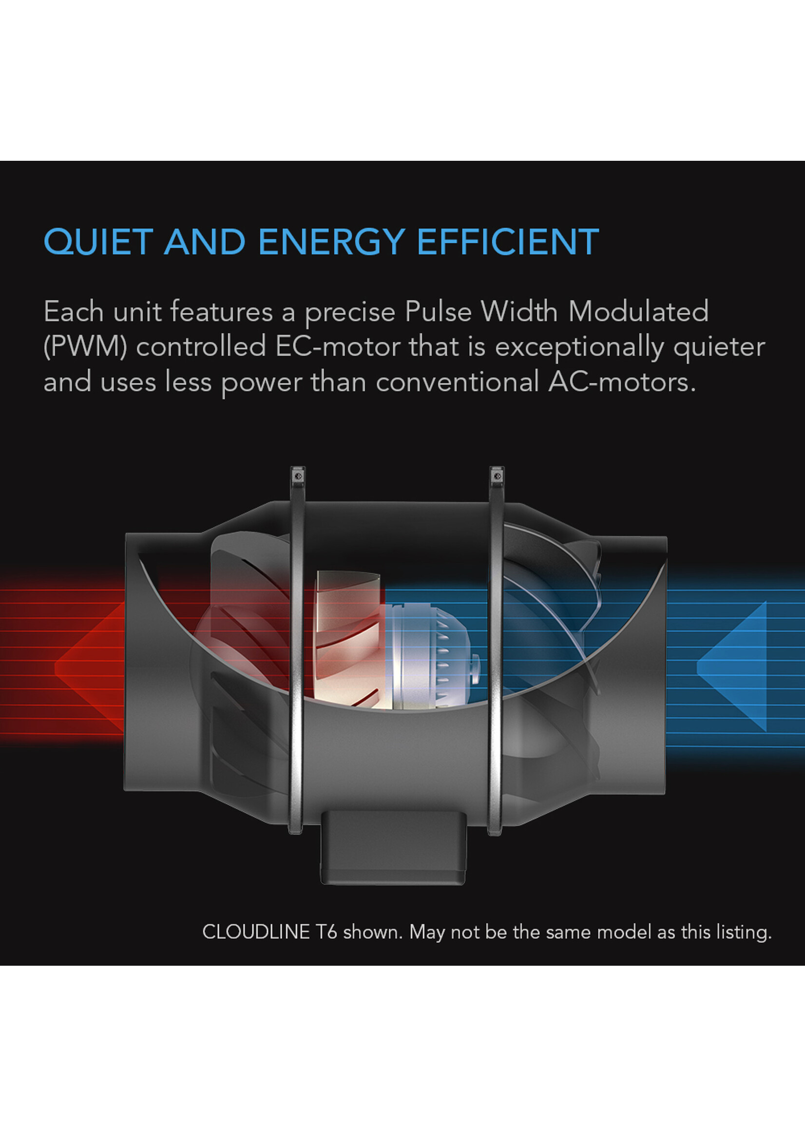 AC Infinity CLOUDLINE PRO SMART Control  Quiet Inline Duct Fan Systems