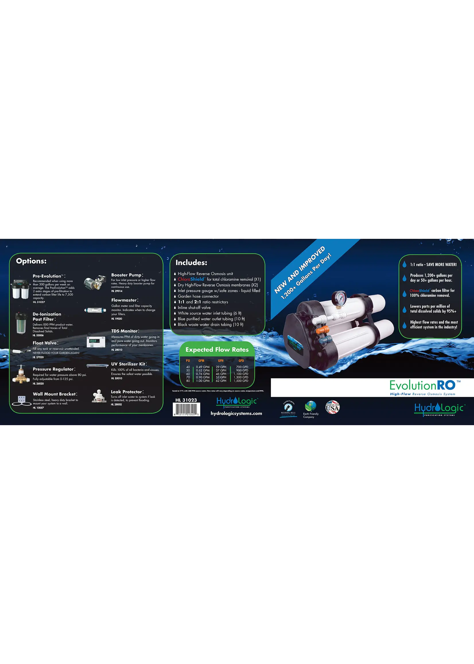 Hydro-Logic Hydro-Logic Evolution 1200GPD RO System