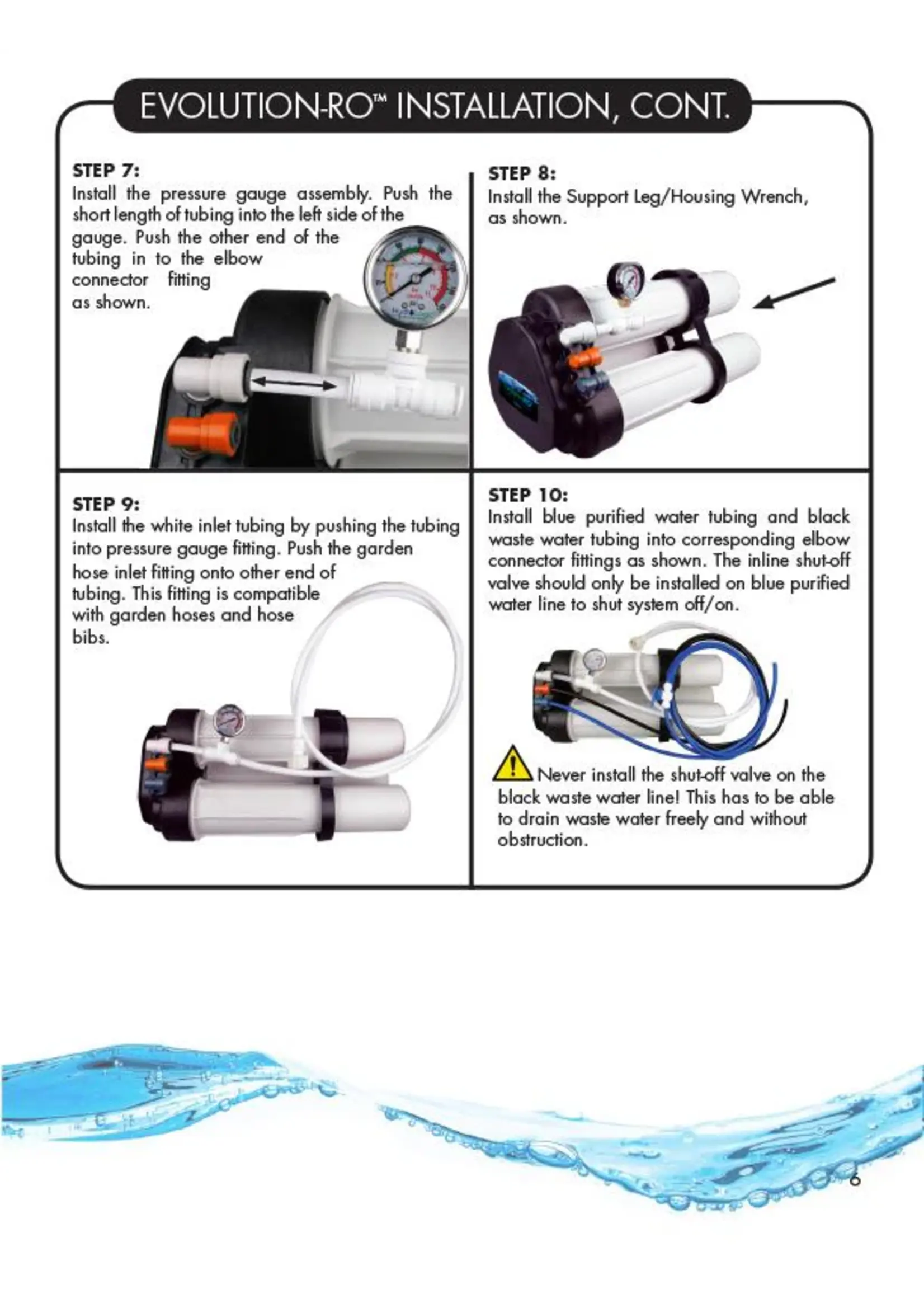 Hydro-Logic Hydro-Logic Evolution 1200GPD RO System