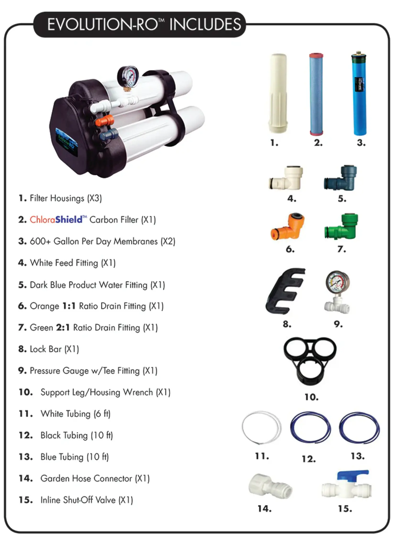 Hydro-Logic Hydro-Logic Evolution 1200GPD RO System