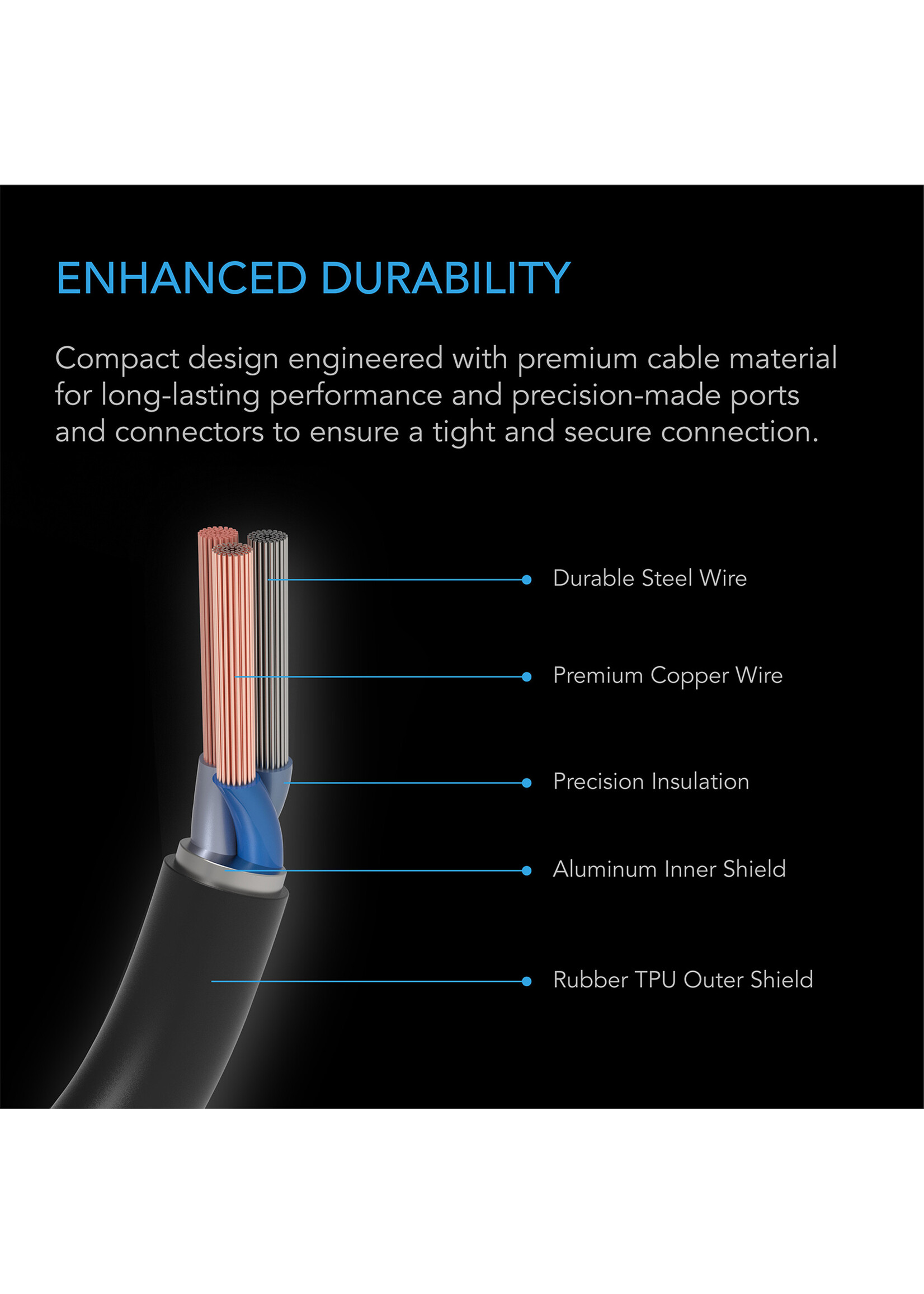 AC INFINITY UIS L-SHAPED MALE TO MALE CABLE 10FT