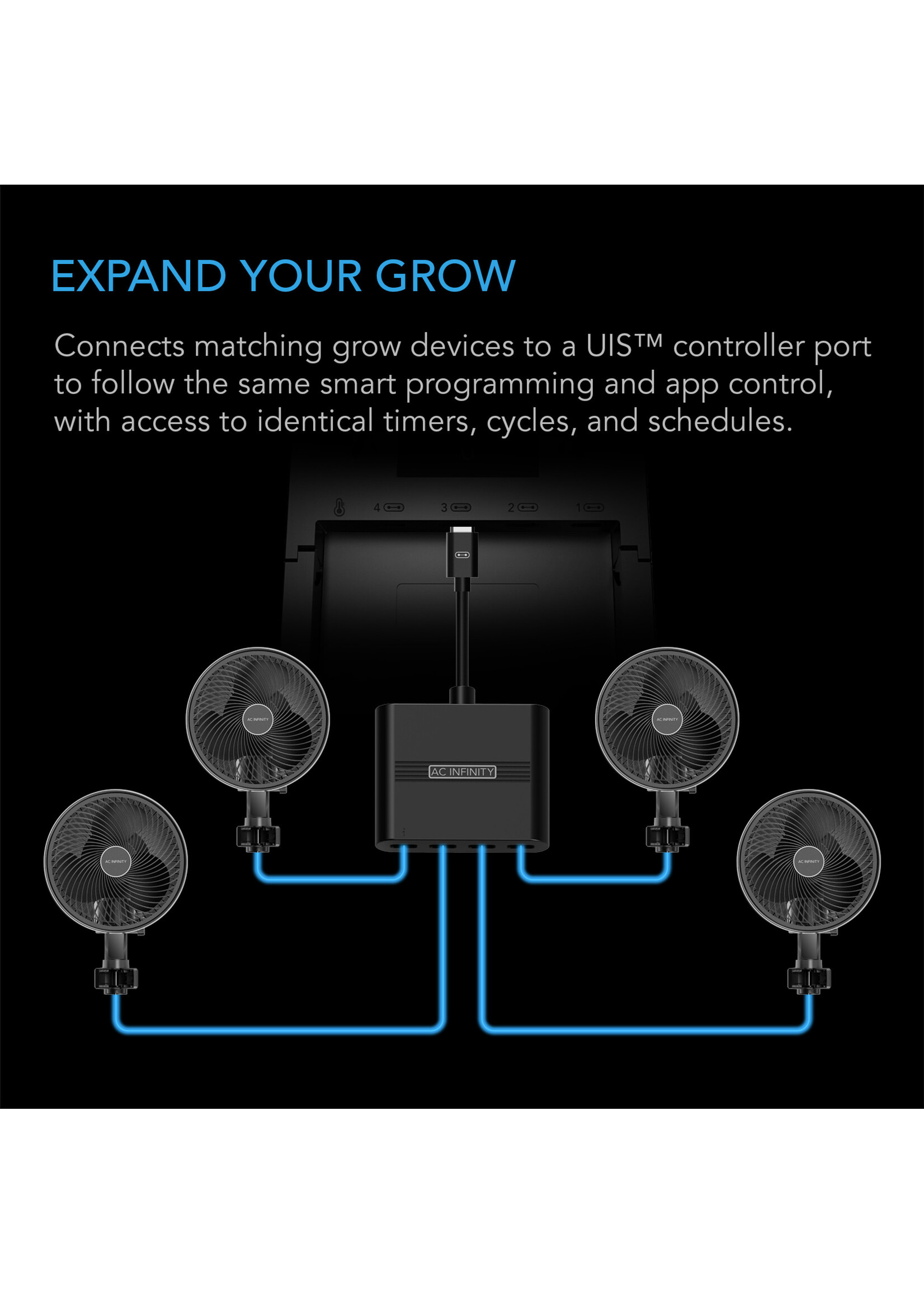 AC Infinity UIS Splitter Hub 4-Port, Adapter Dongle for Shared Programming