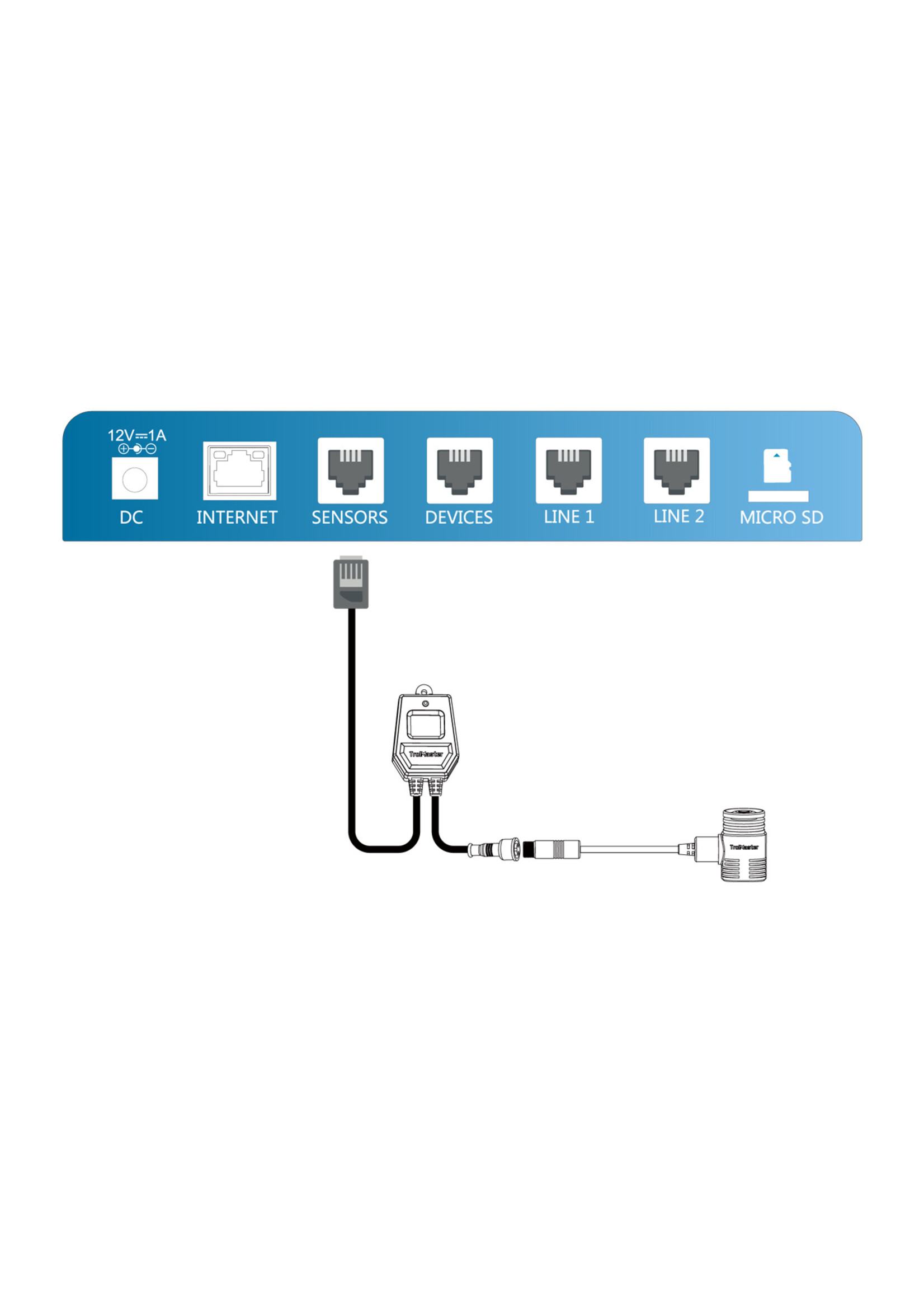 Trolmaster Full Spectrum Quantum Sensor （MBS-PAR）