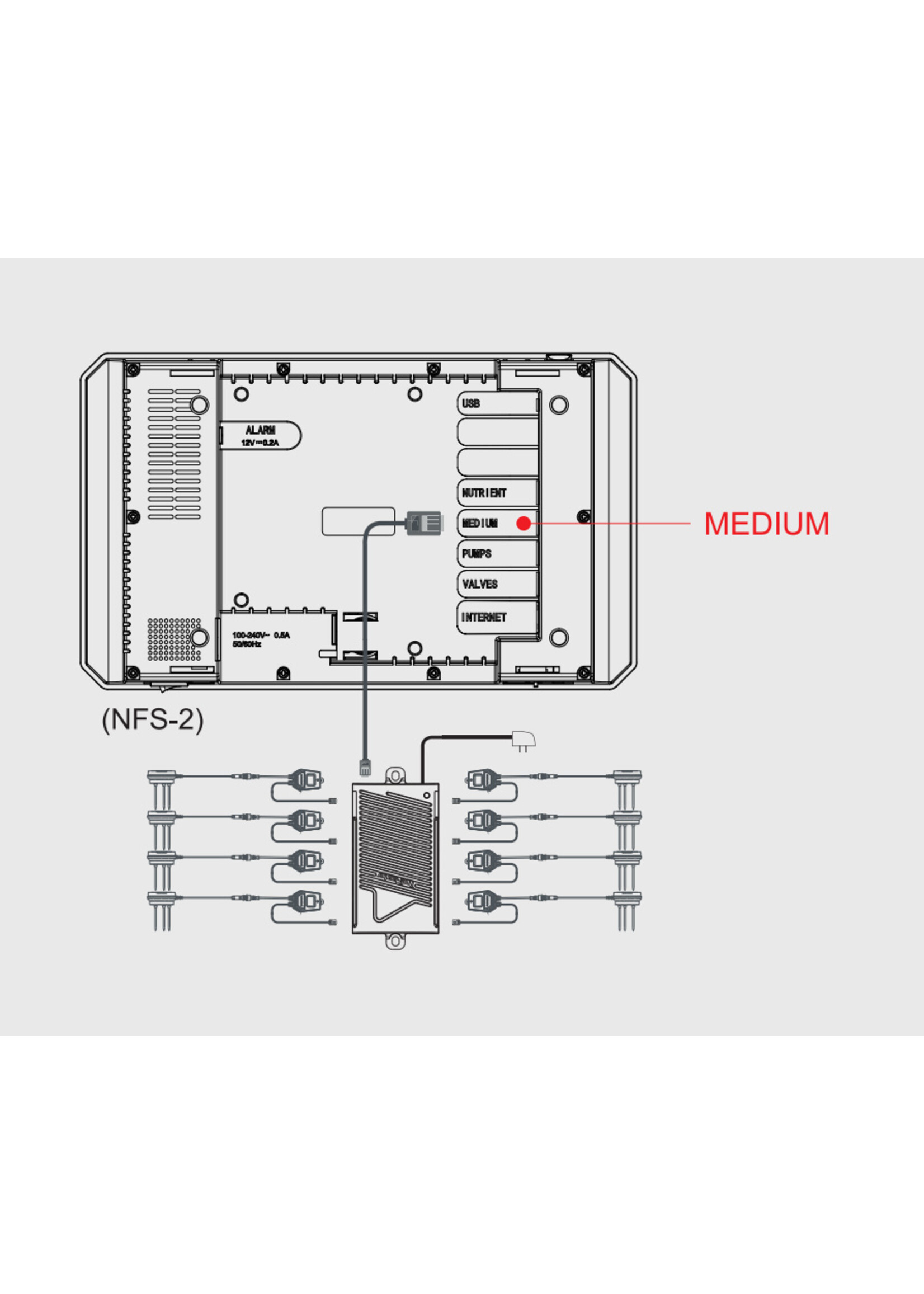 Trolmaster Trolmaster Aqua-X WCS-2 EC-Water Content Sensor