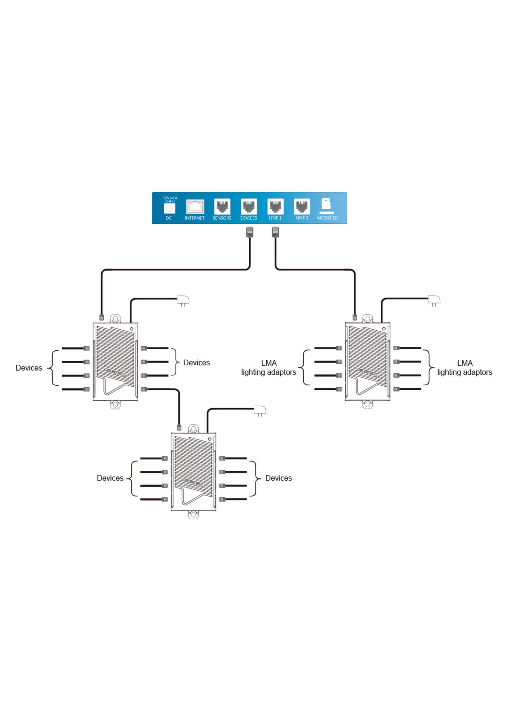 Trolmaster SPH-1 RJ12 Splitter Hub