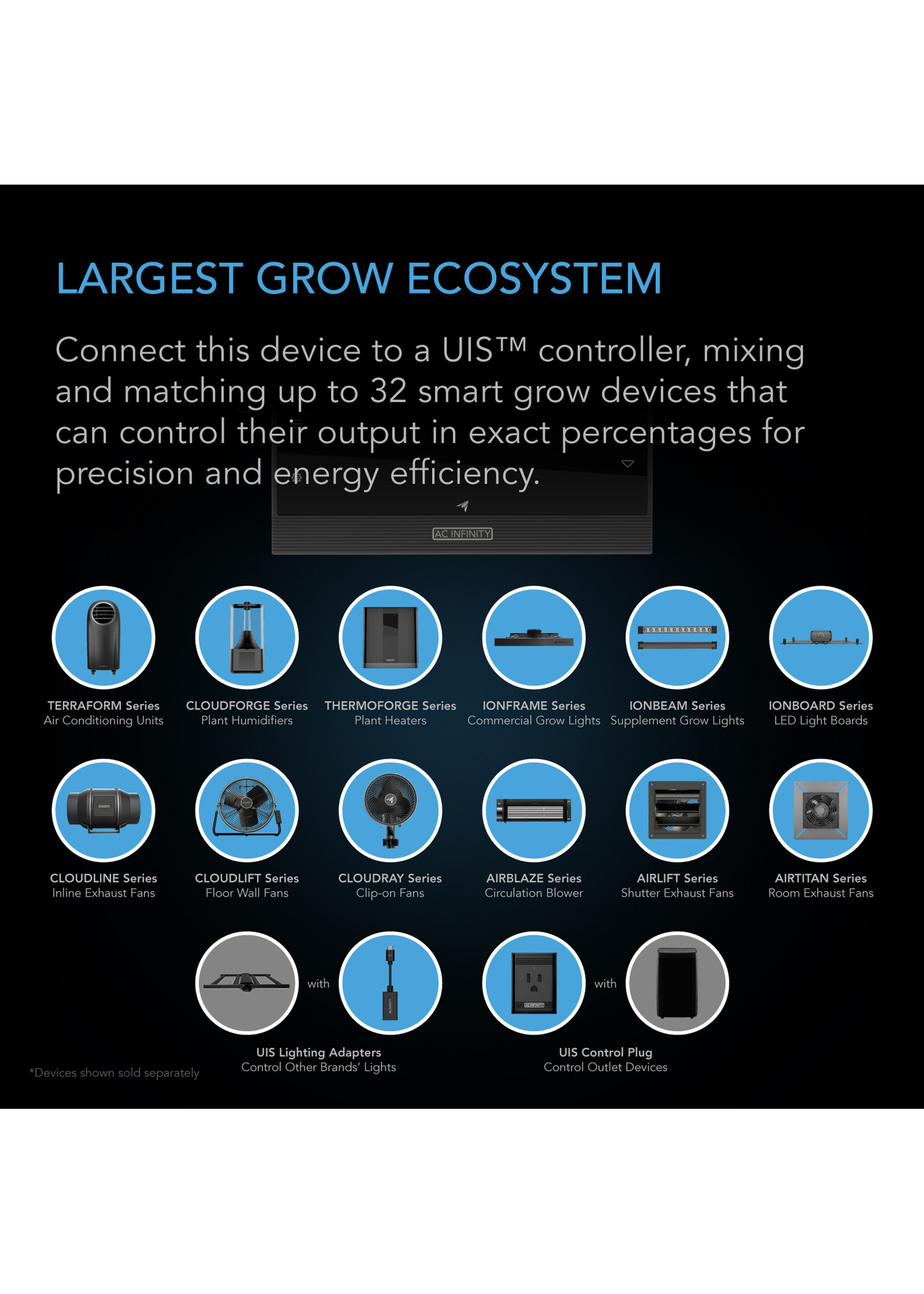 AC Infinity CLOULINE H4 Inline Fan for Fungiculture IP65 4 Inch