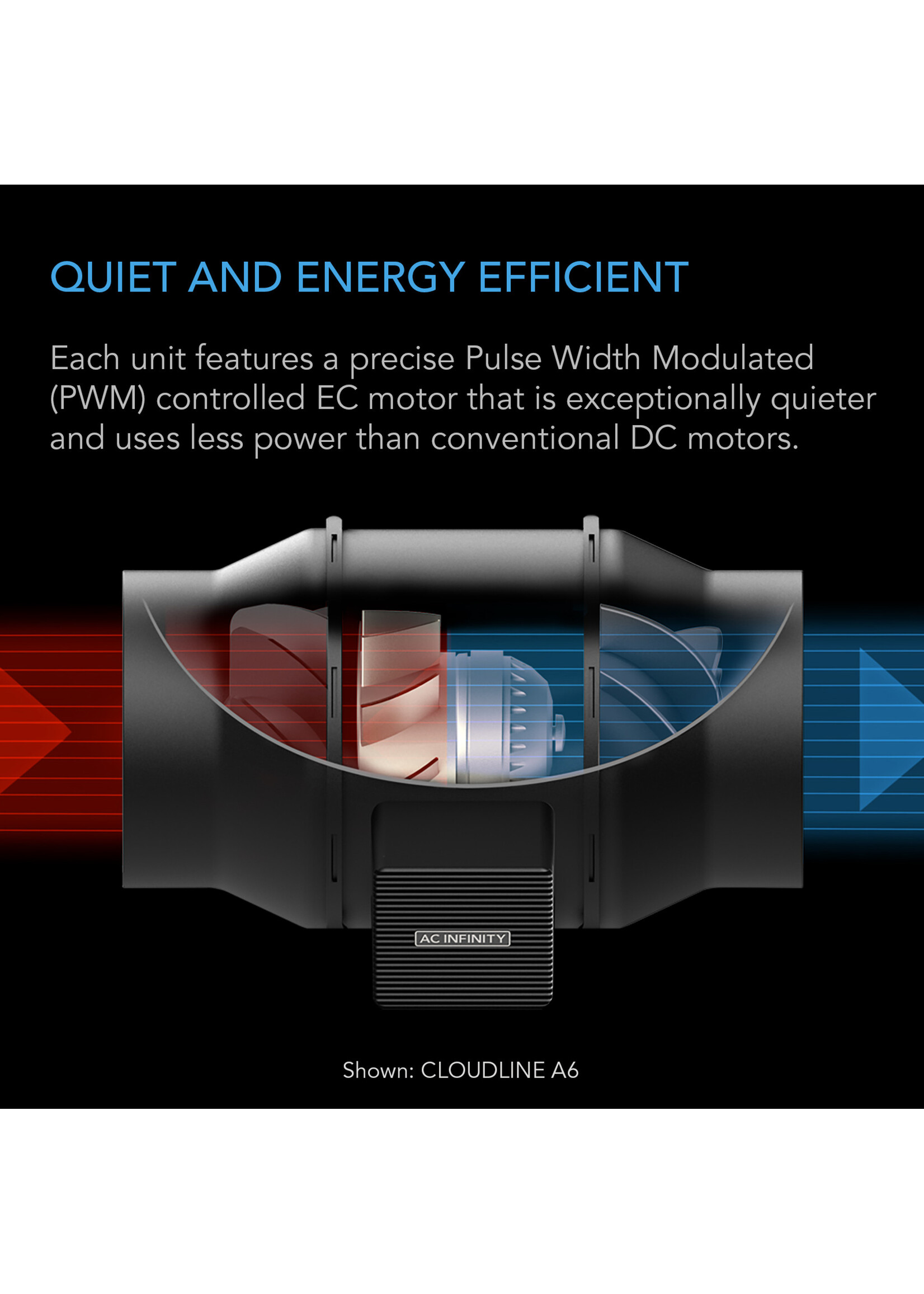 AC Infinity CLOULINE H4 Inline Fan for Fungiculture IP65 4 Inch