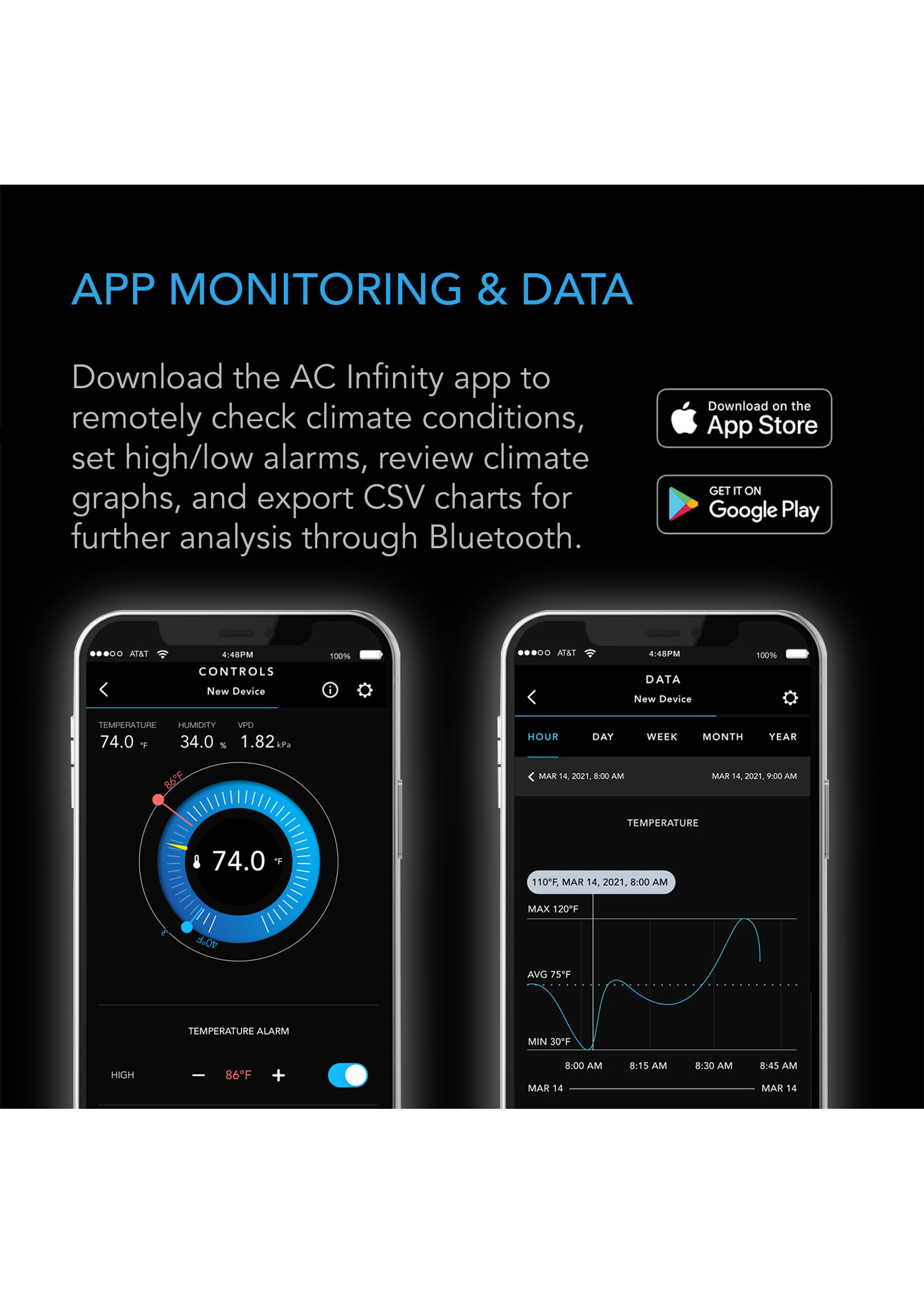 AC Infinity Cloudcom B2 Smart Thermo-Hygrometer w/ data App, Integrated Sensor Probe