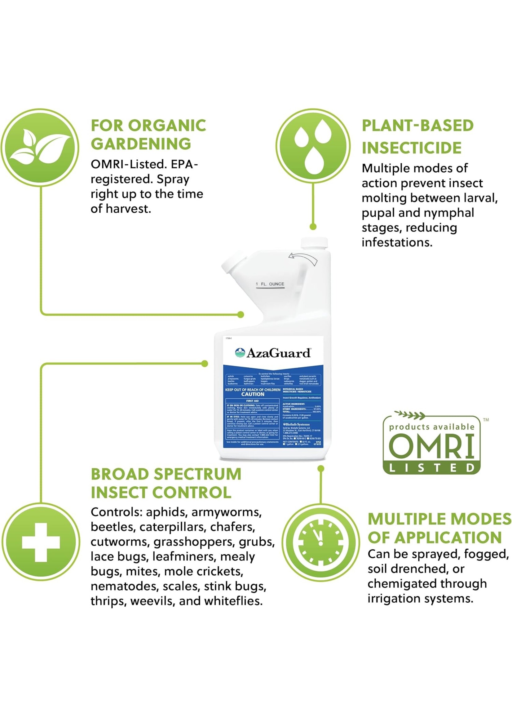 BioSafe Systems Biosafe Systems Azaguard