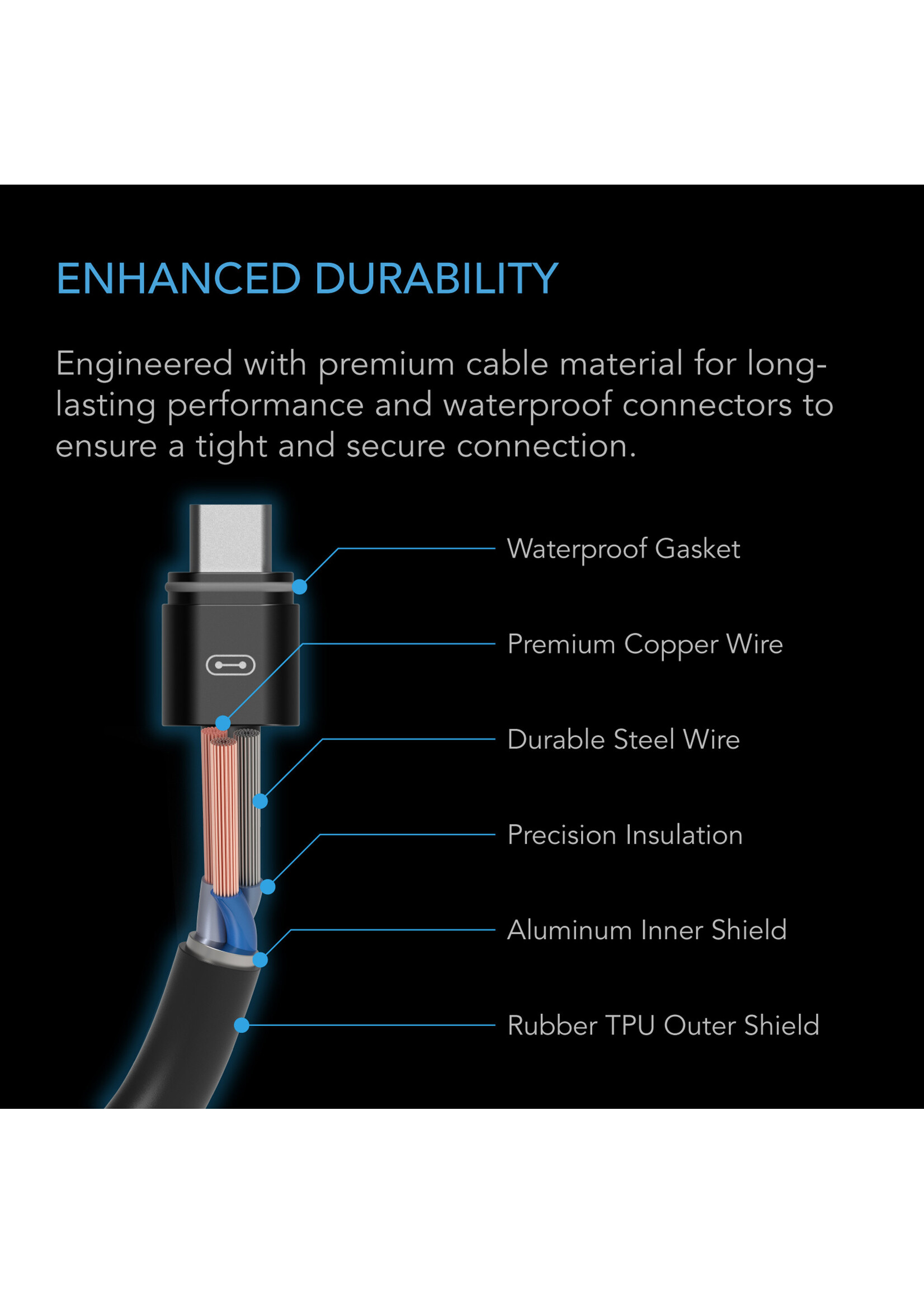 UIS TO UIS EXTENSION GEN 2 AC-EXH9