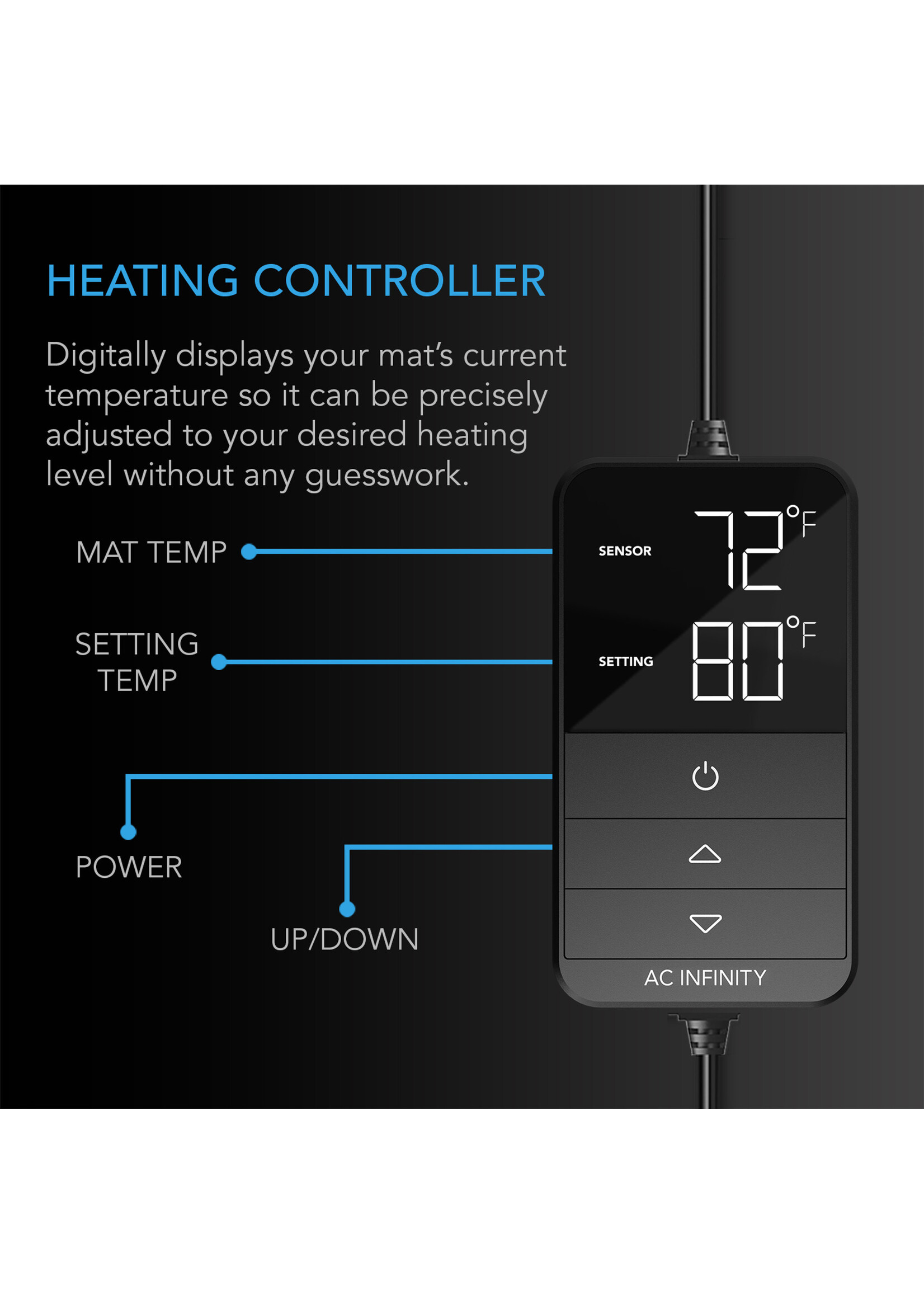 AC Infinity Suncore H5 Seedling Heat Mat with Heat Controller, IP-67waterproof , 20" X 20.75"
